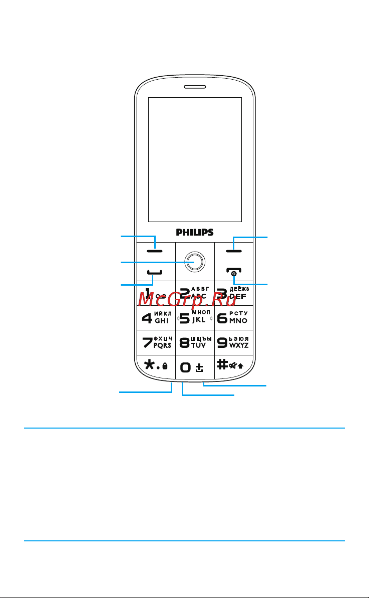 Philips Xenium E227 Red [2/14] Ваш телефон