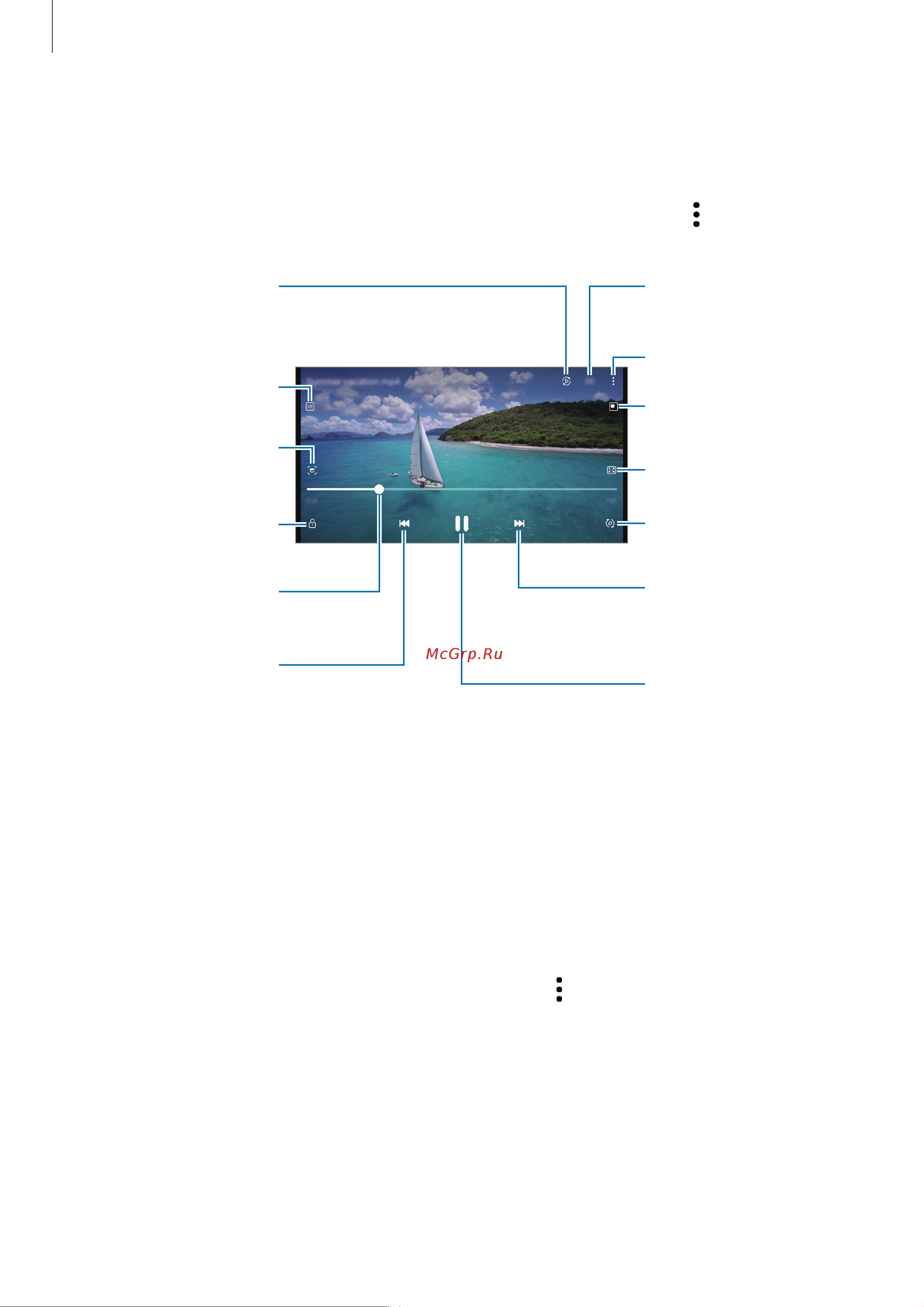 Samsung Galaxy S21 FE (5G) Dual 6/128Gb белый [64/149] Альбомы