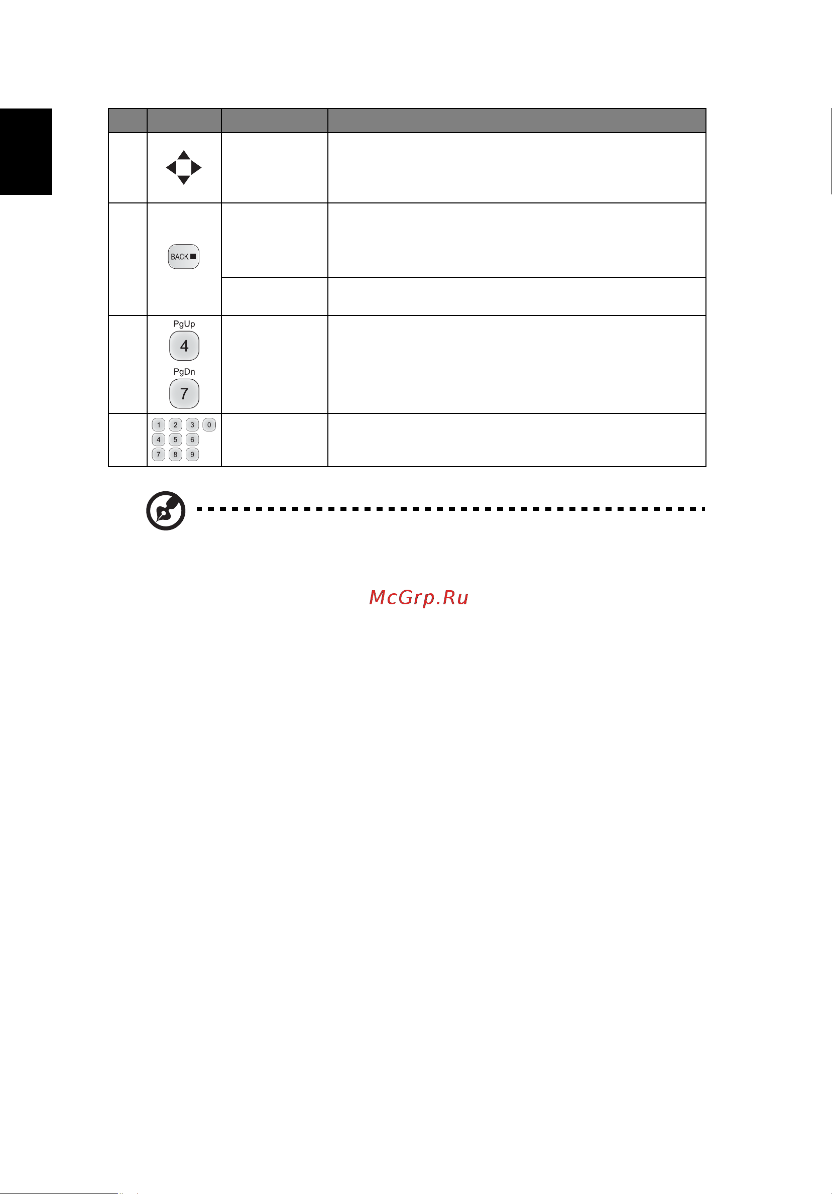 Acer S1386WH (MR.JQU11.001) [22/80] Русский