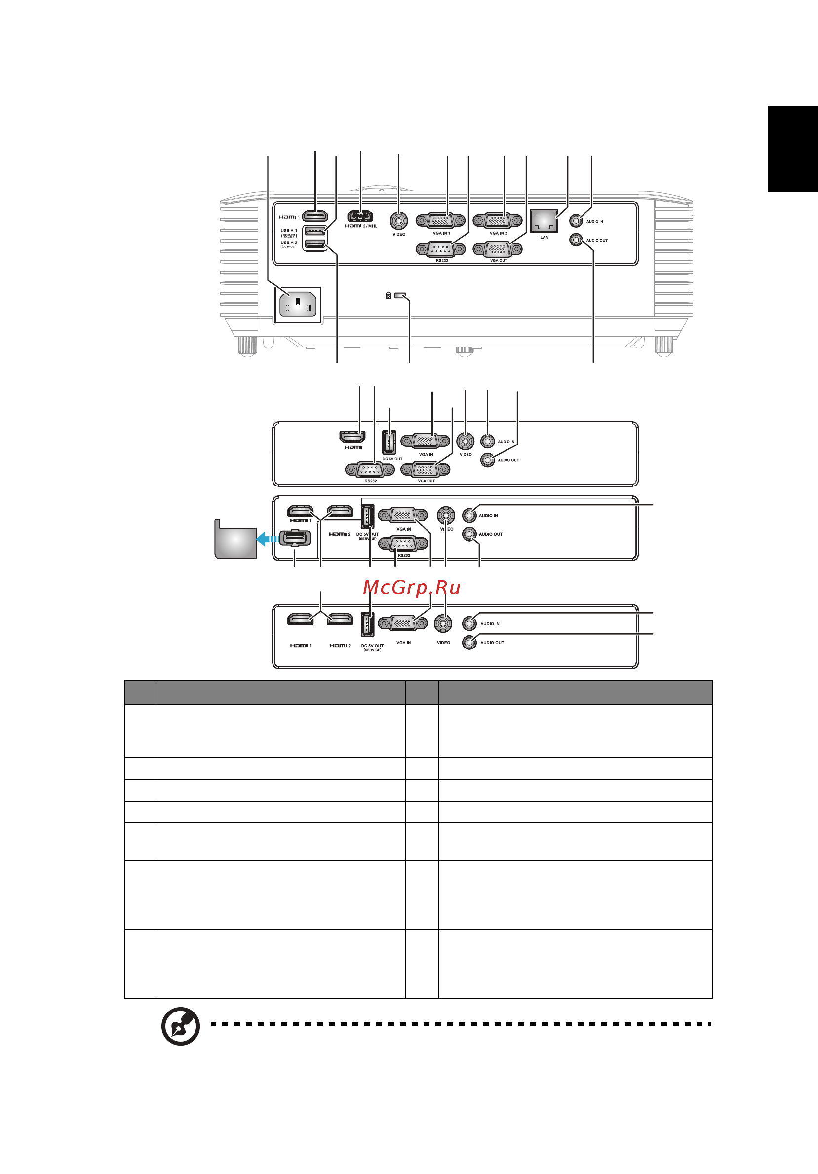 Acer H6518STi (MR.JSF11.001) [17/93] Задняя сторона тип в