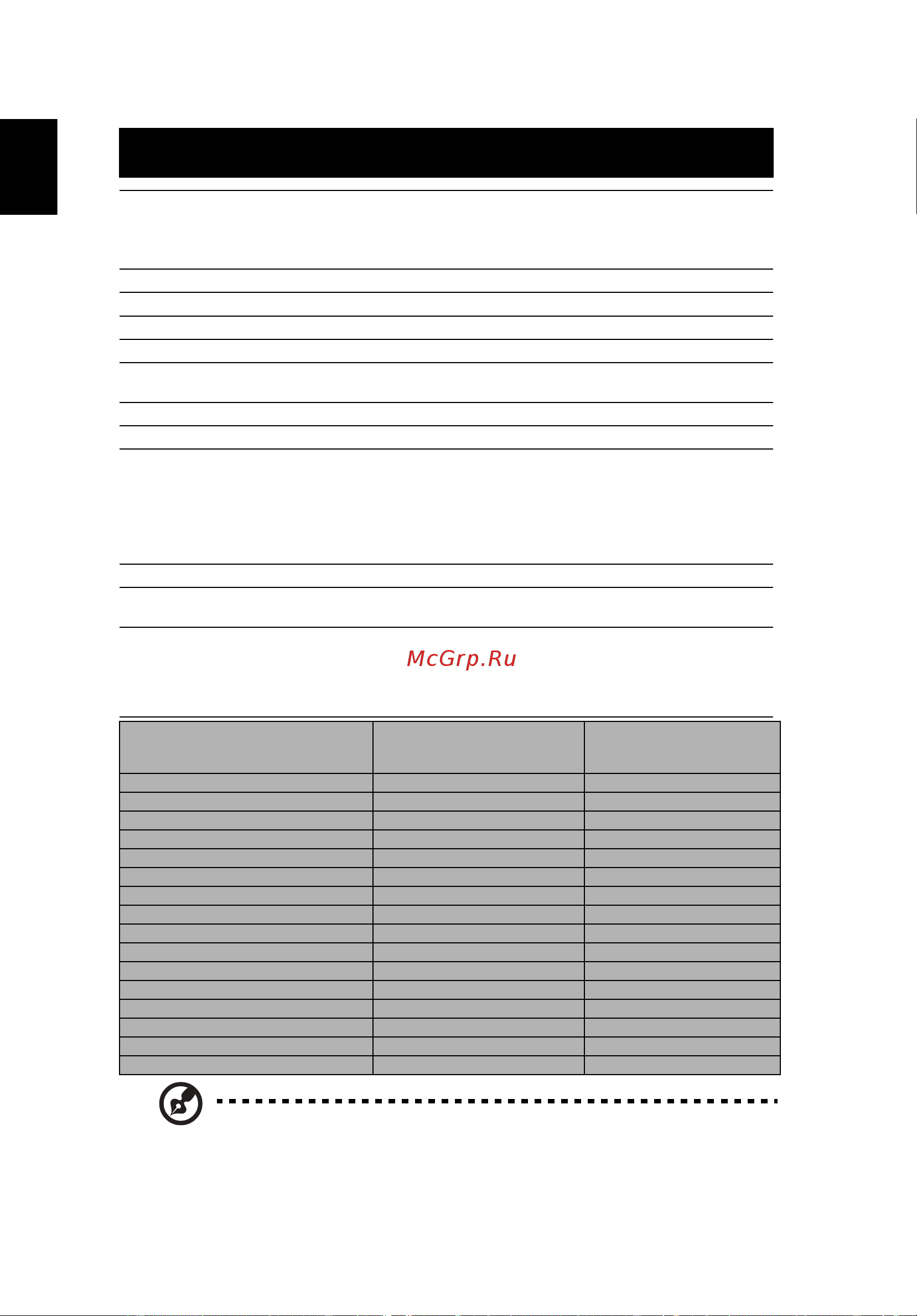 Acer H6518STi (MR.JSF11.001) [68/93] Русский