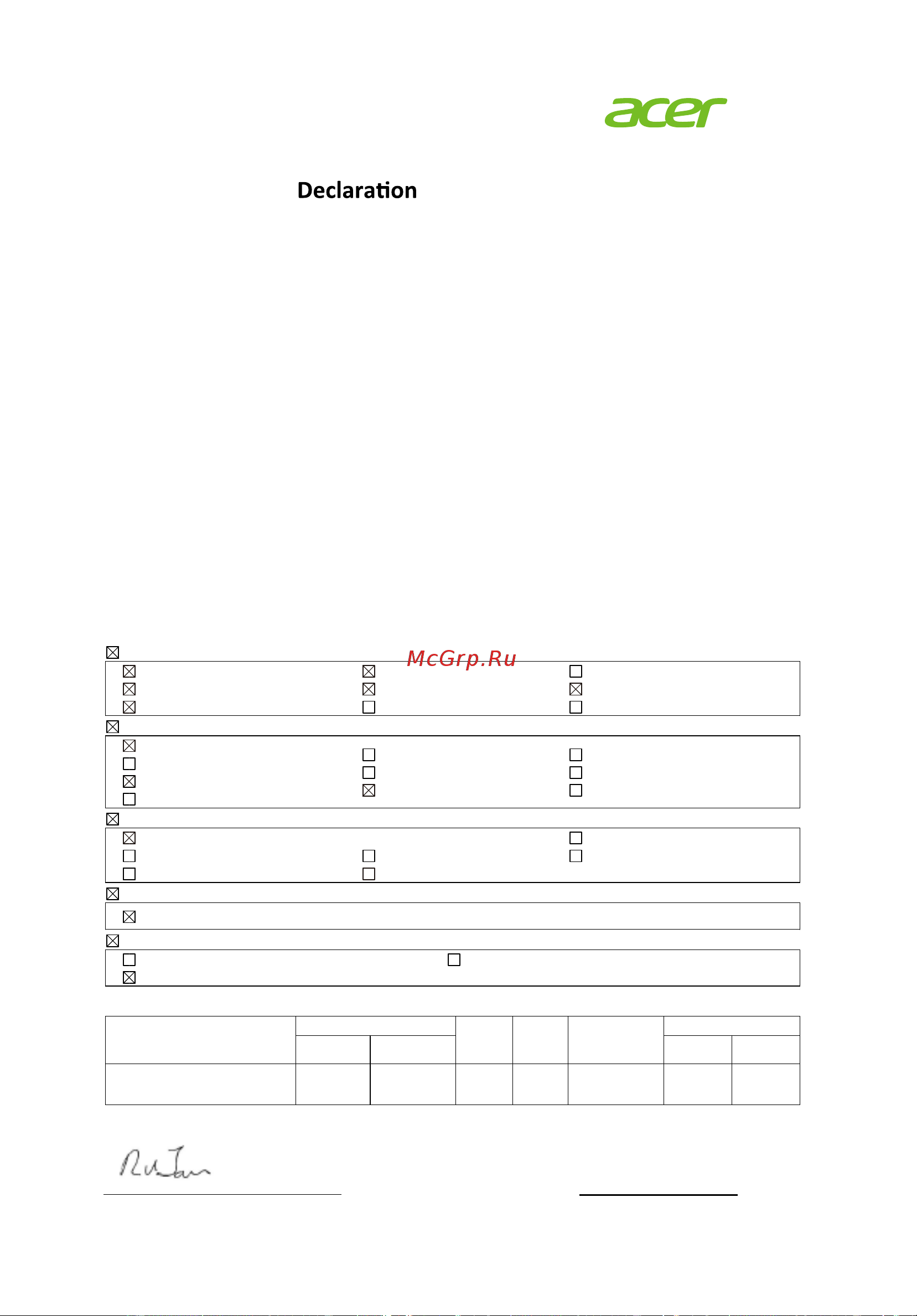 Acer H6518STi (MR.JSF11.001) [92/93] Of conformity