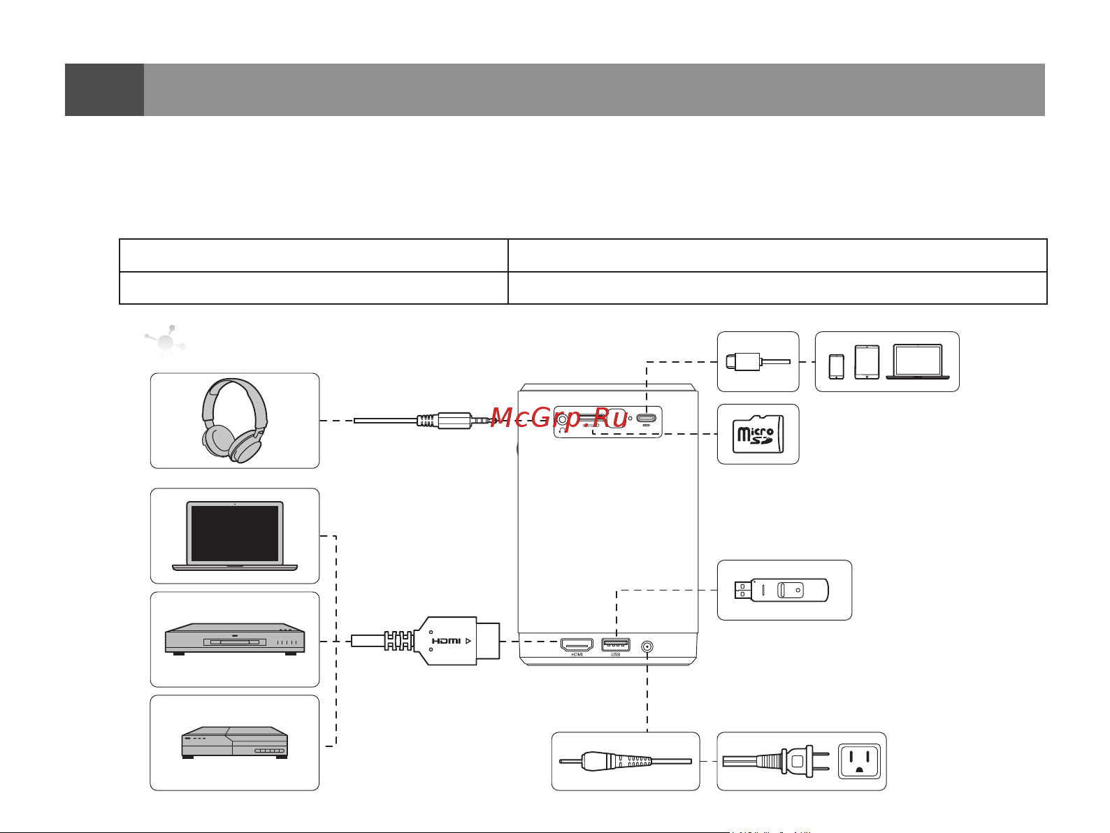 AOPEN AV10a (MR.JTN11.001) [16/18] Другие