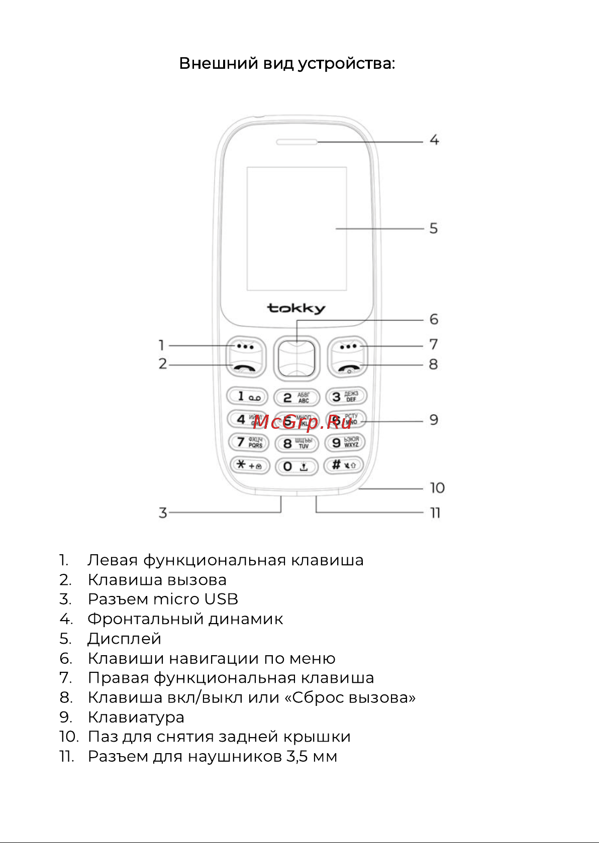 TOKKY FP50 Руководство по эксплуатации онлайн [5/7] 787930