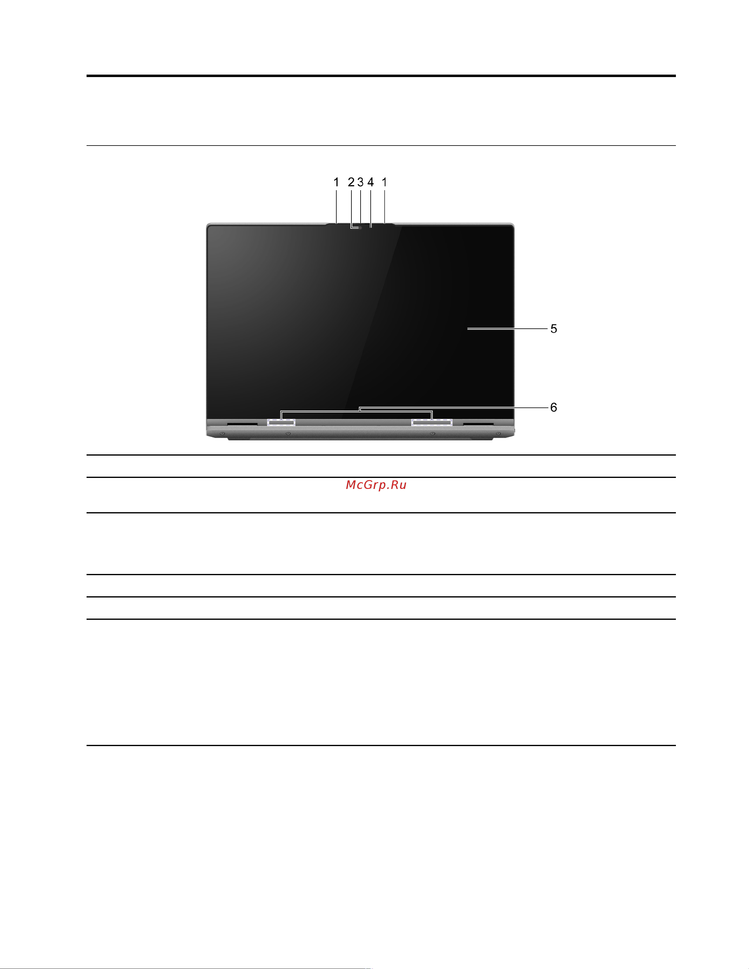 Lenovo ThinkBook 14s Yoga ITL (20WE006BRU) [7/64] Глава 1 знакомство с компьютером