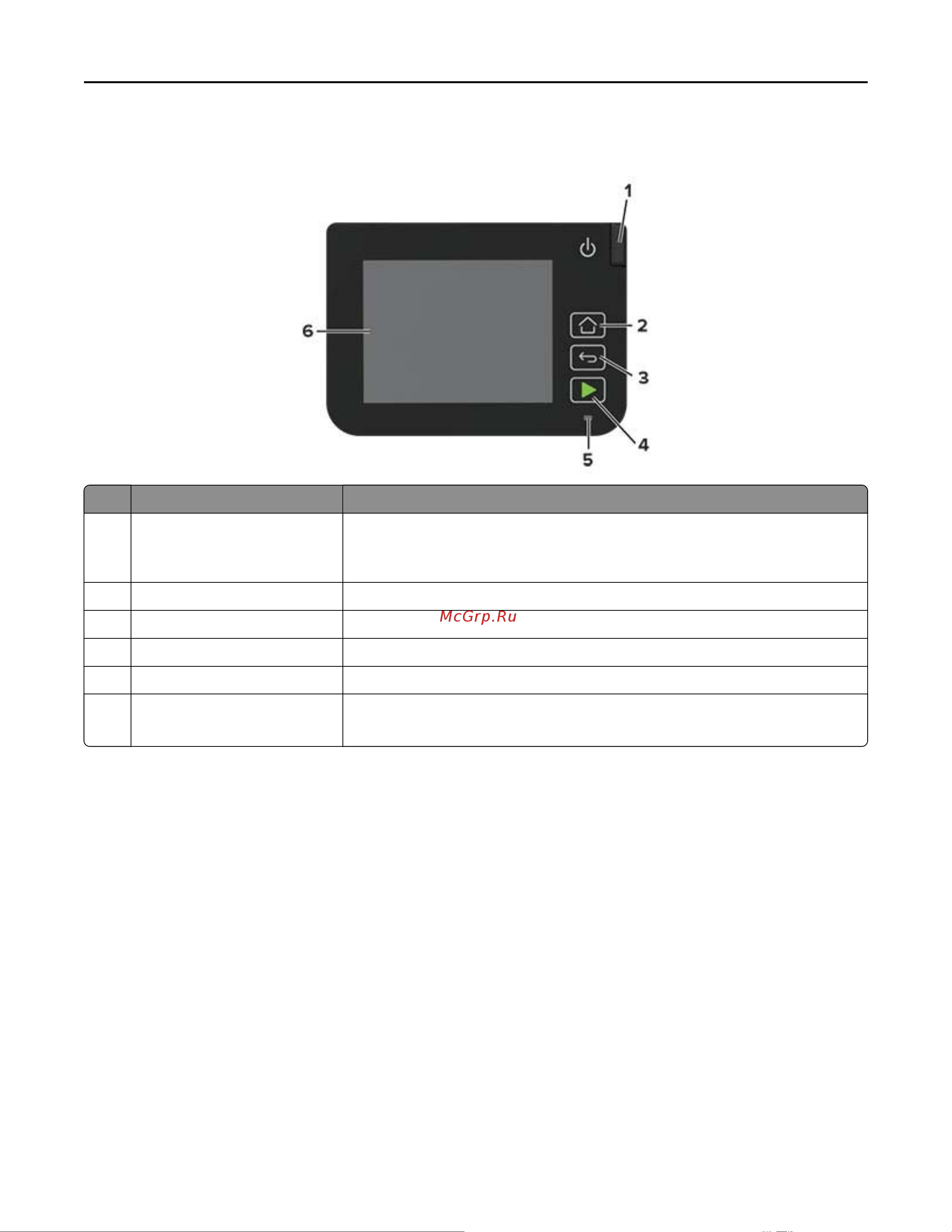 Ricoh M C240FW [11/239] Выберите язык