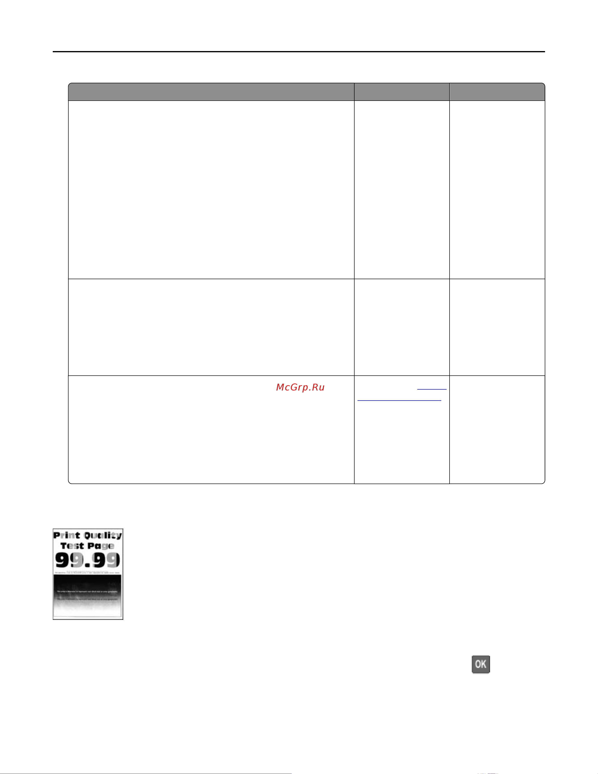 Ricoh M C240FW [177/239] Неравномерная плотность печати