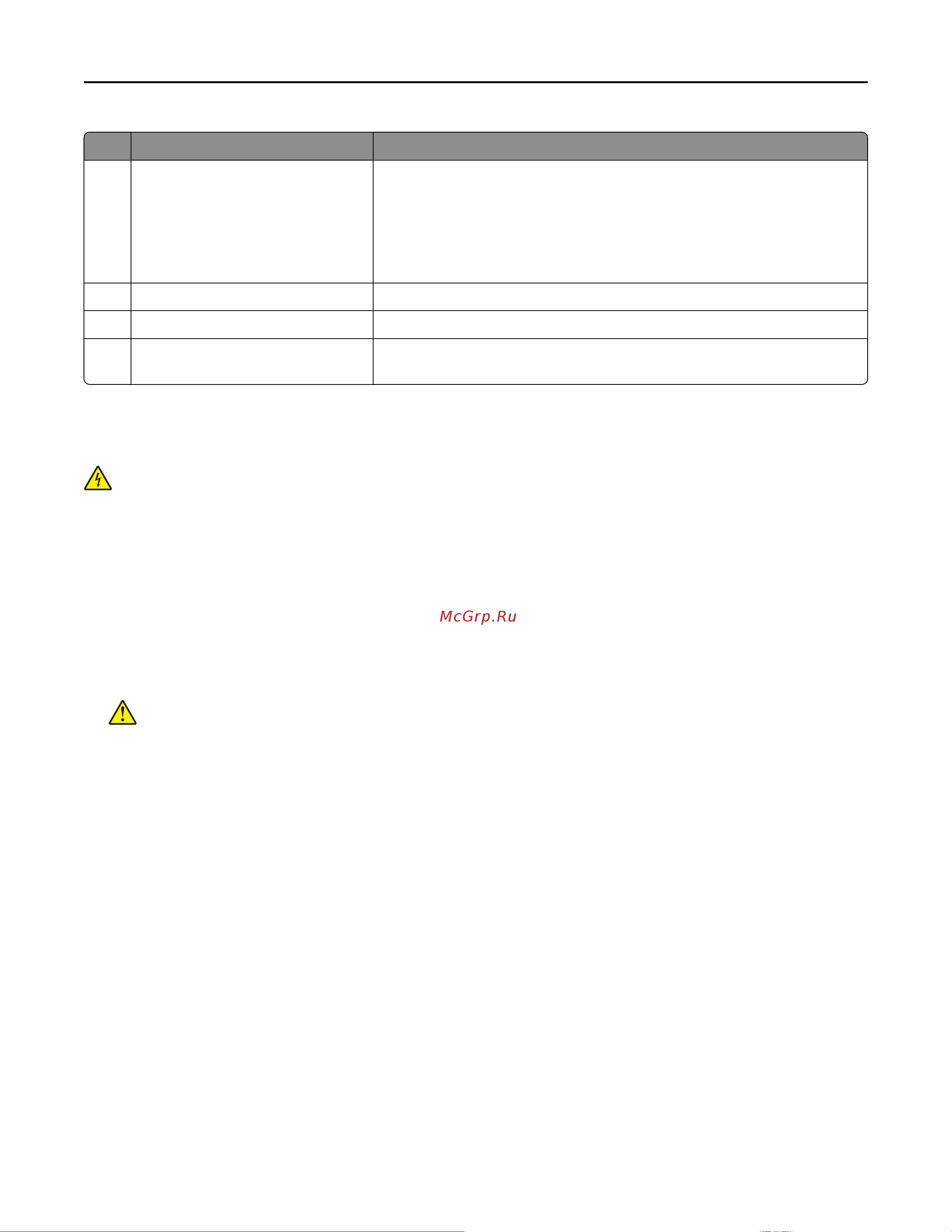 Ricoh M C240FW [20/239] Выключите принтер