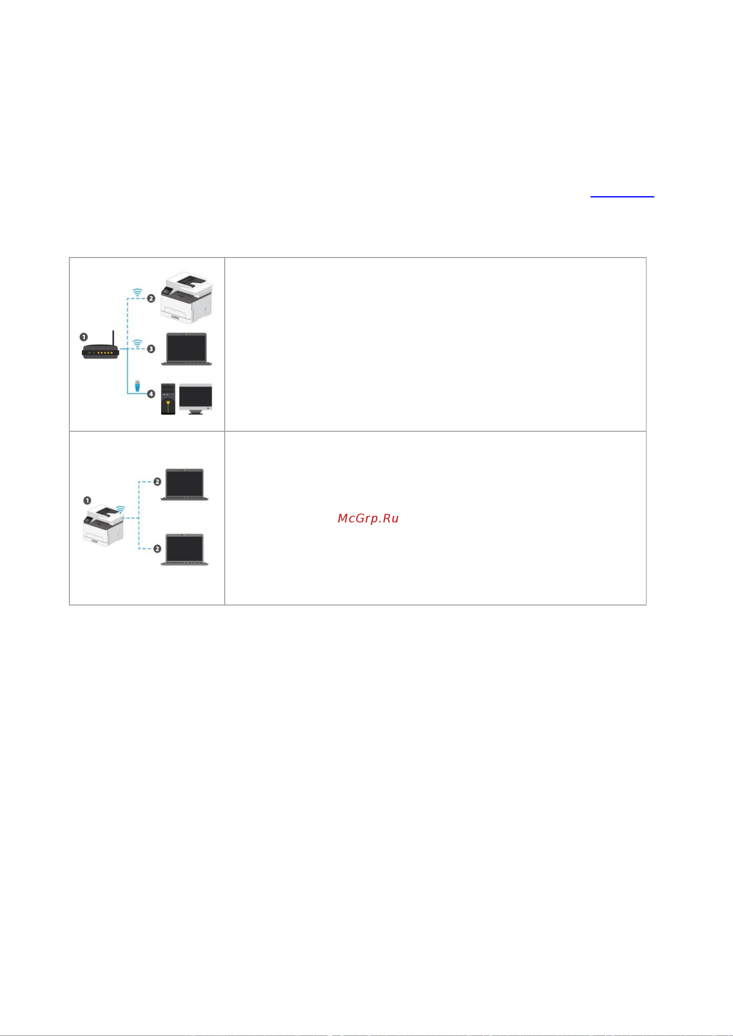 Pantum CM1100ADW [75/204] Моделей с wi fi