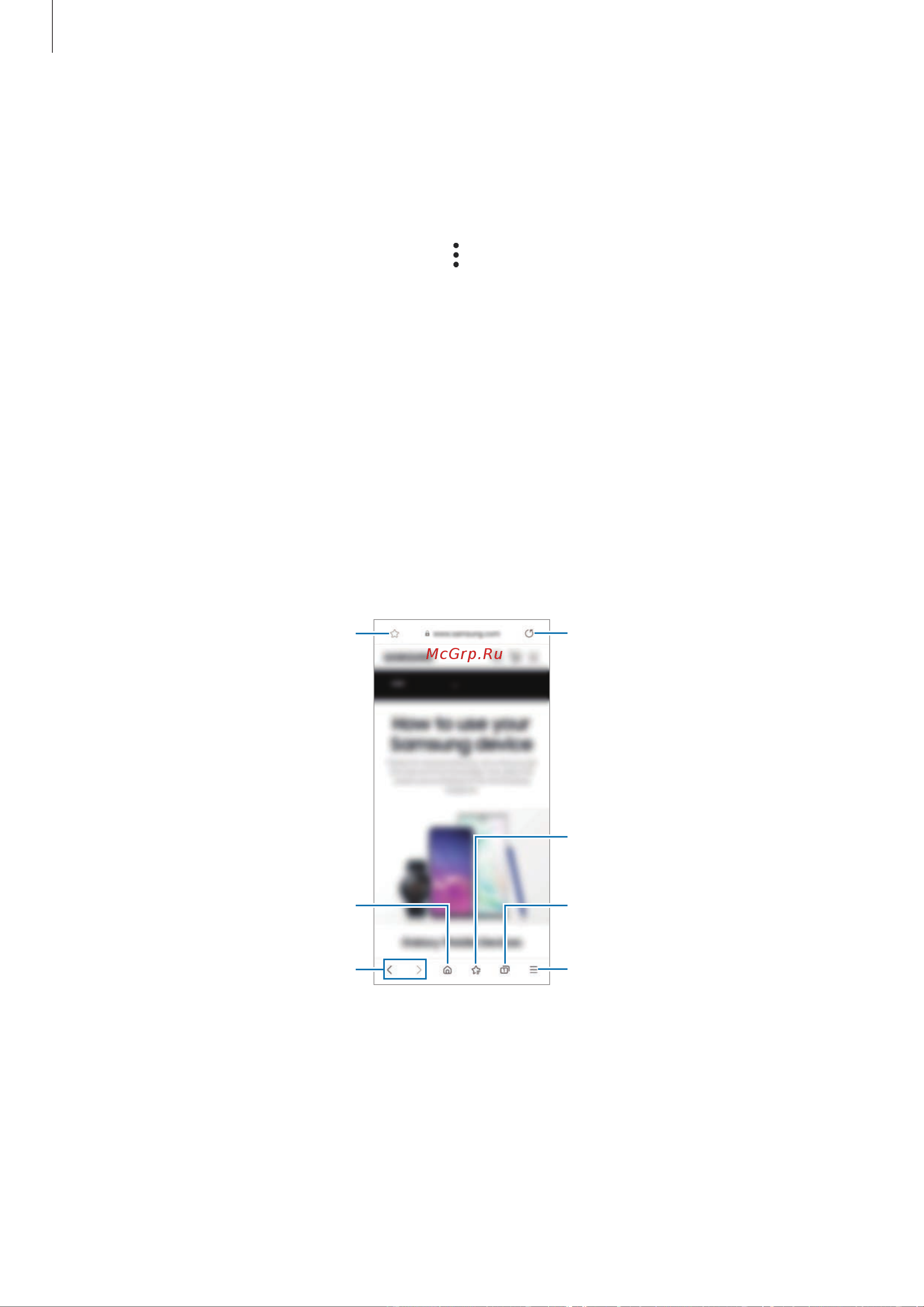Samsung Galaxy A32 (A325) 6/128Gb White AR ALG 2022 [42/125] Интернет