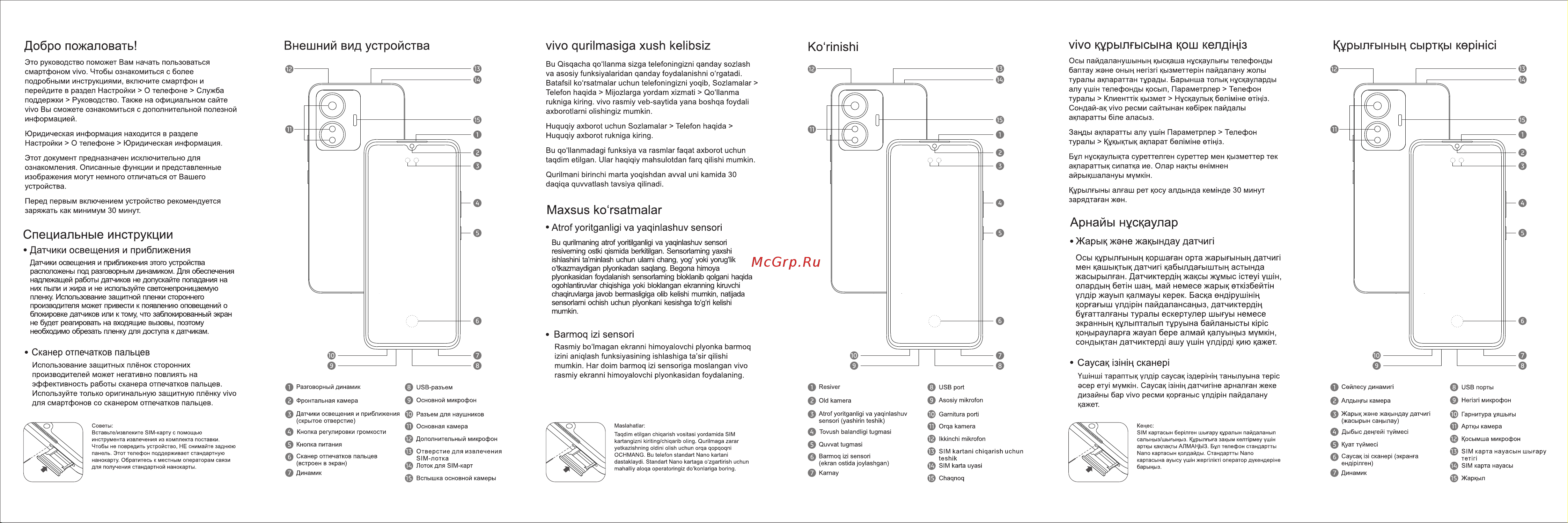 VIVO T1 6/128GB звёздный путь Руководство по эксплуатации онлайн [2/2] 788265
