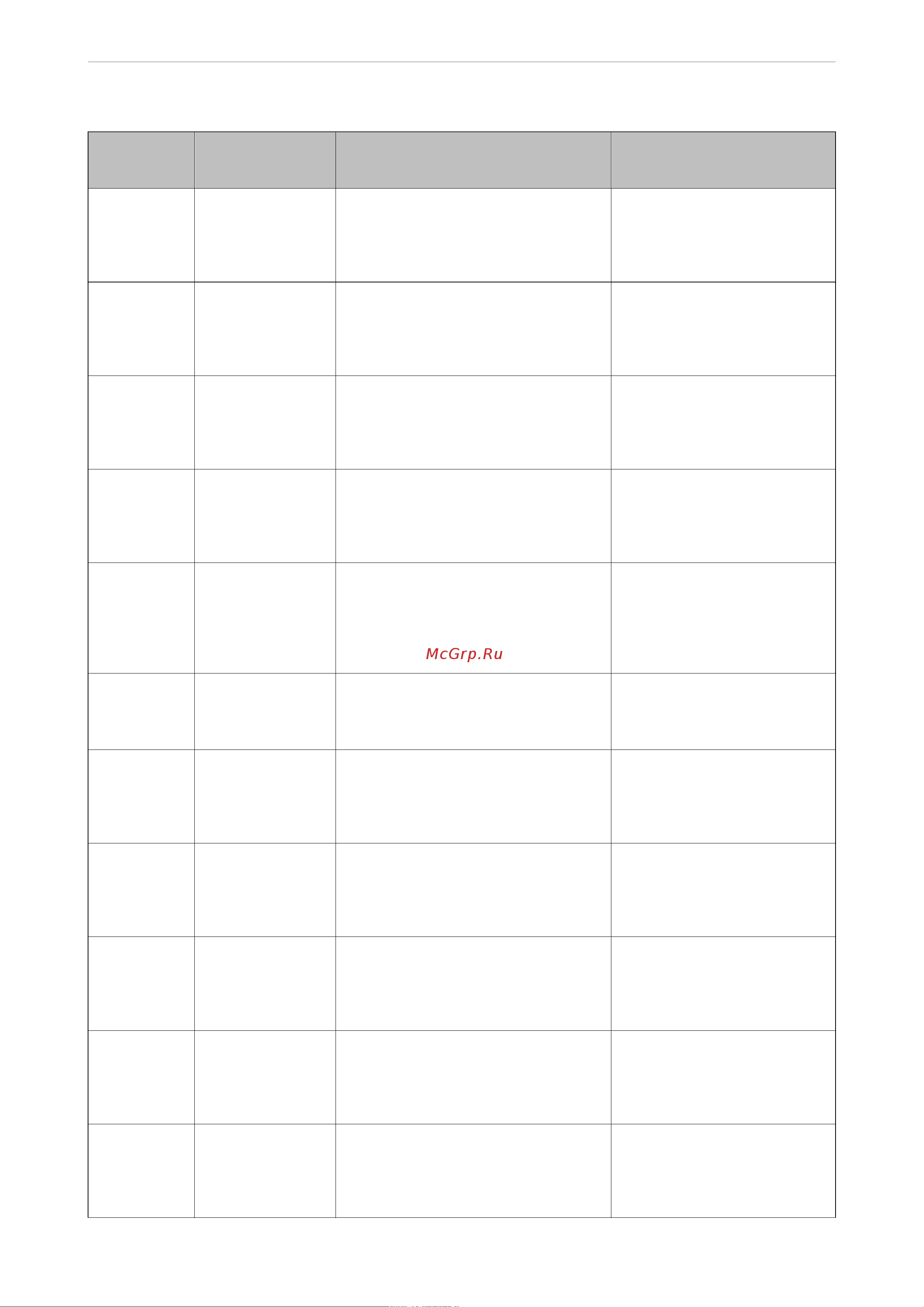 Epson L3216 [150/153] Помощ