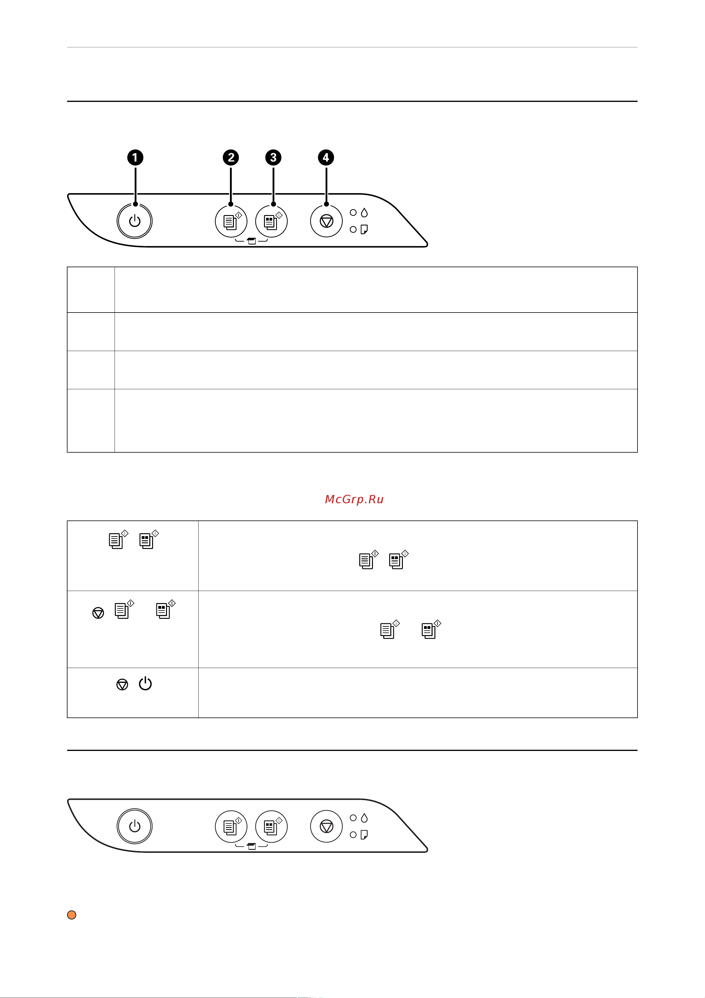 Epson EcoTank L3210 [18/153] Кнопки и их функции