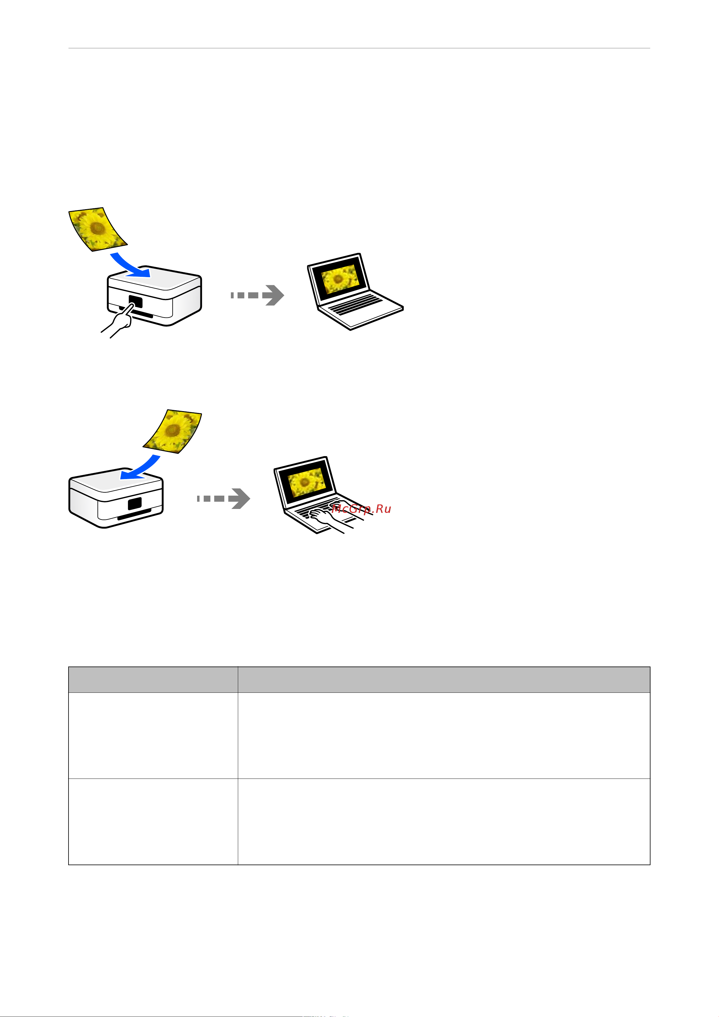 Epson EcoTank L3210 [62/153] Сканирование на компьютер