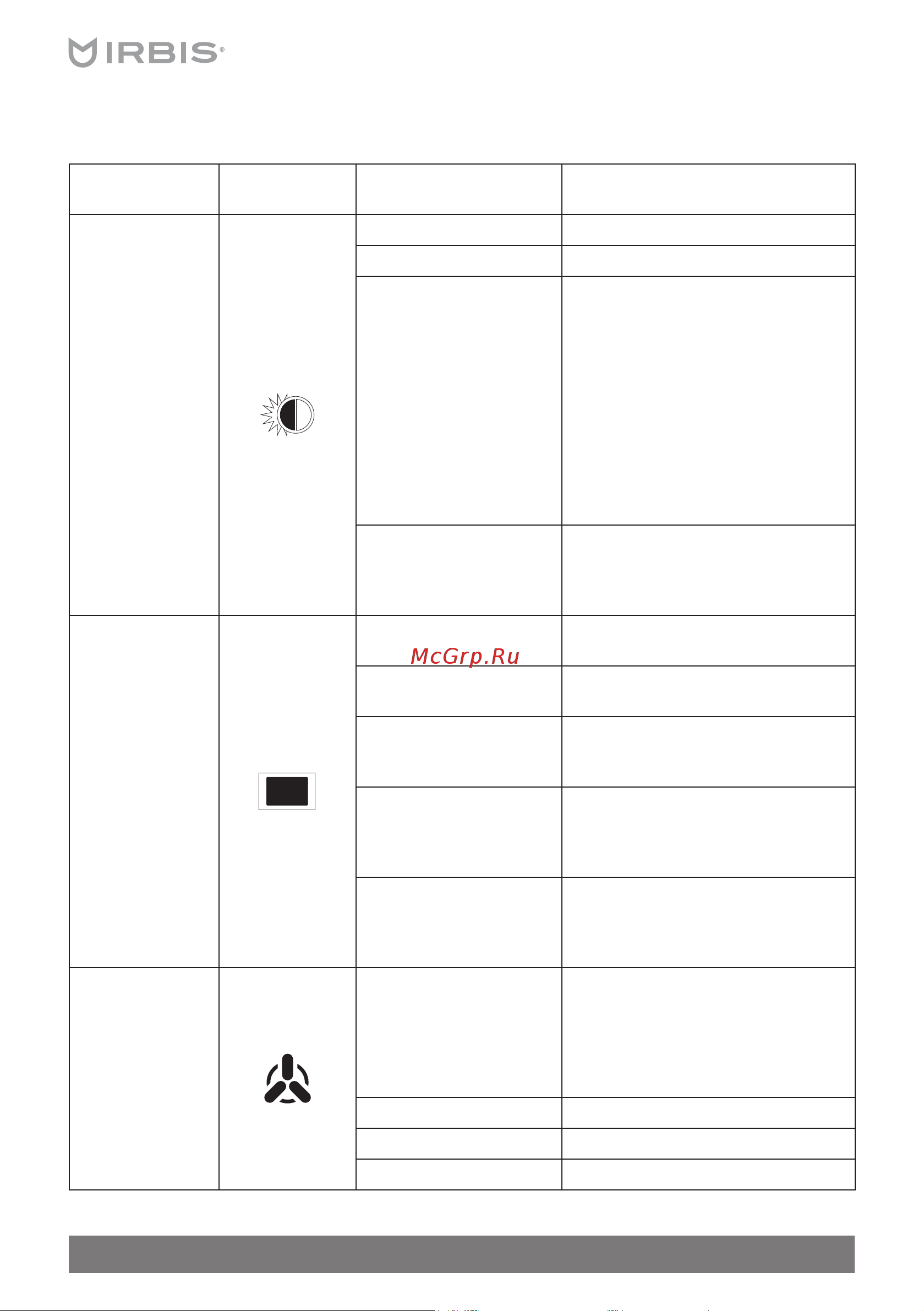 Irbis VIEWORLD 22 (IMVW22) [6/12] Меню настроек