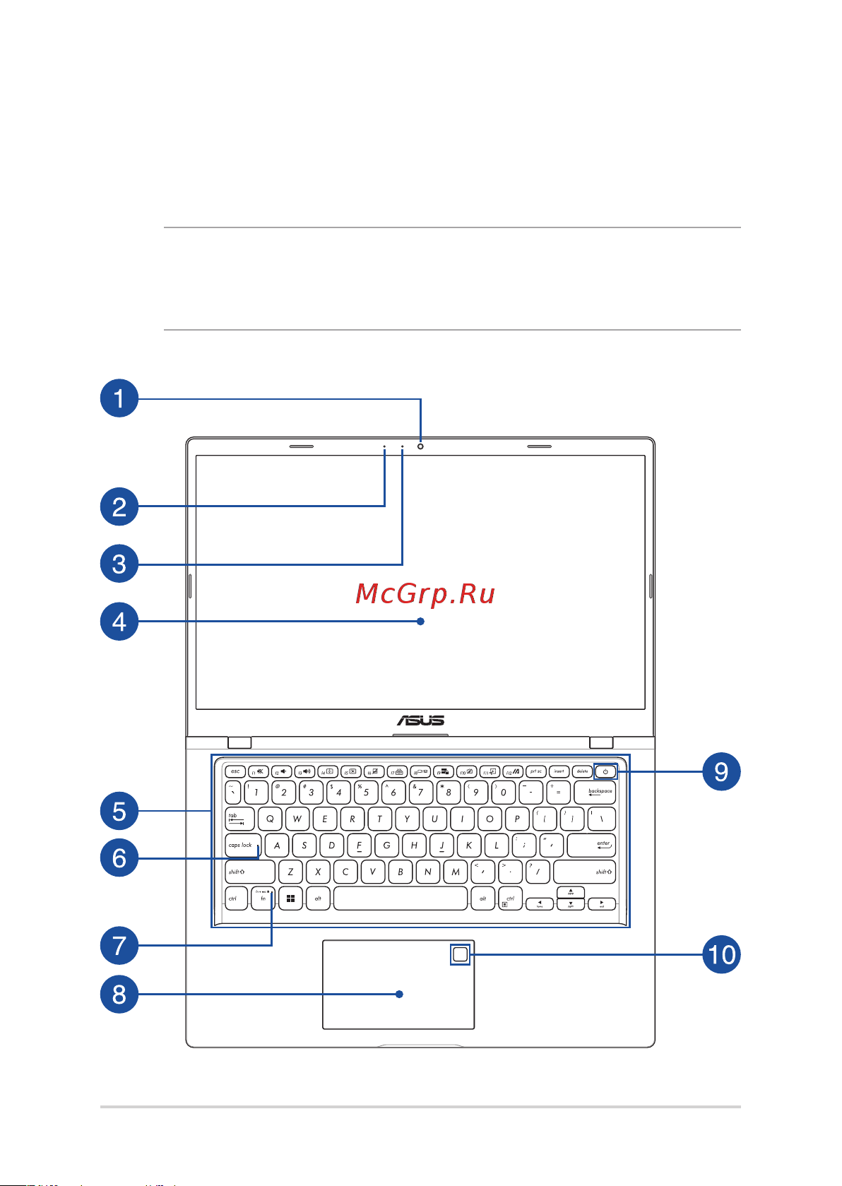 Asus VivoBook 14 F415EA-UB34 [16/106] Знакомство с ноутбуком