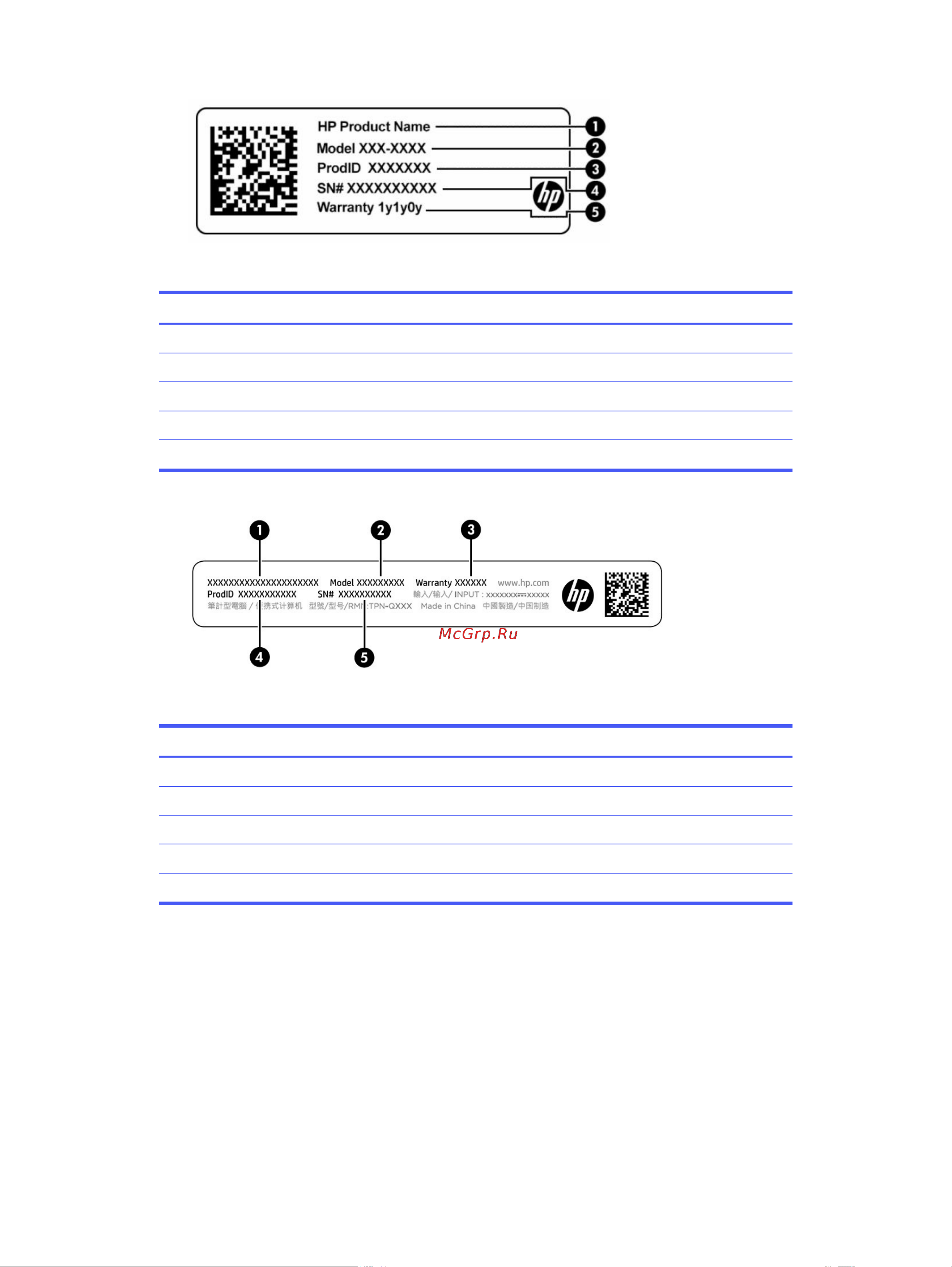 HP Victus 15-fa0031dx [26/88] Наклейки 17