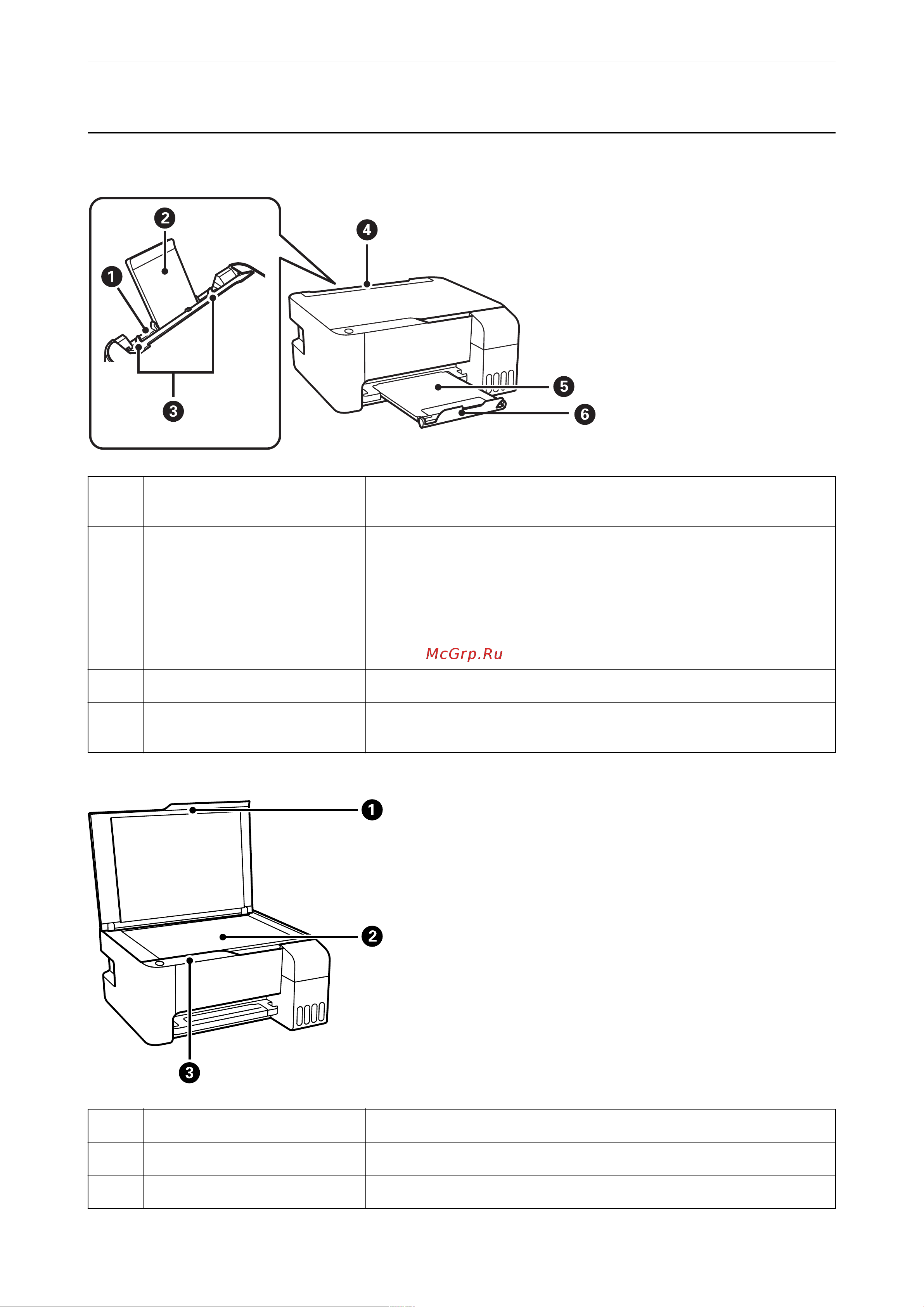 Epson L3250 [17/202] Названия деталей и их функци