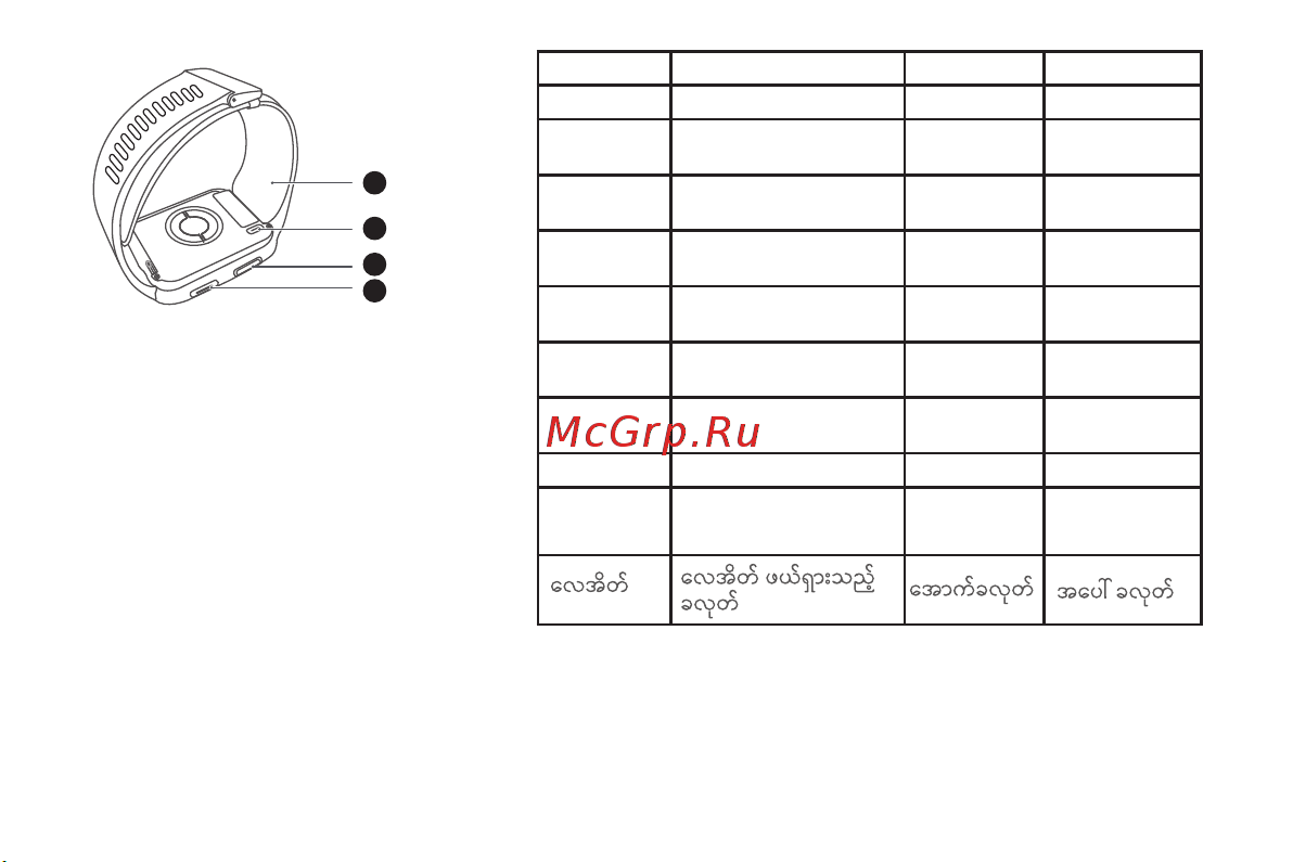 Huawei Watch D Graphite Black (MLY-B10) Руководство по эксплуатации онлайн [3/48] 788725