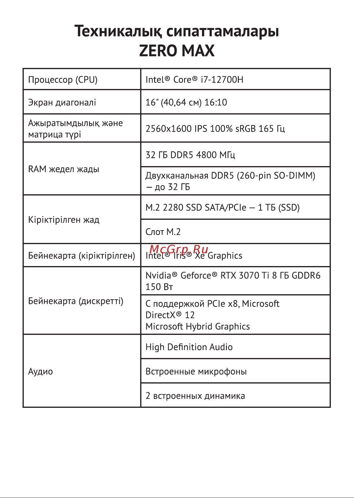 Thunderobot Zero Max (JT009VE07RU) Руководство по эксплуатации онлайн [36/75] 788780