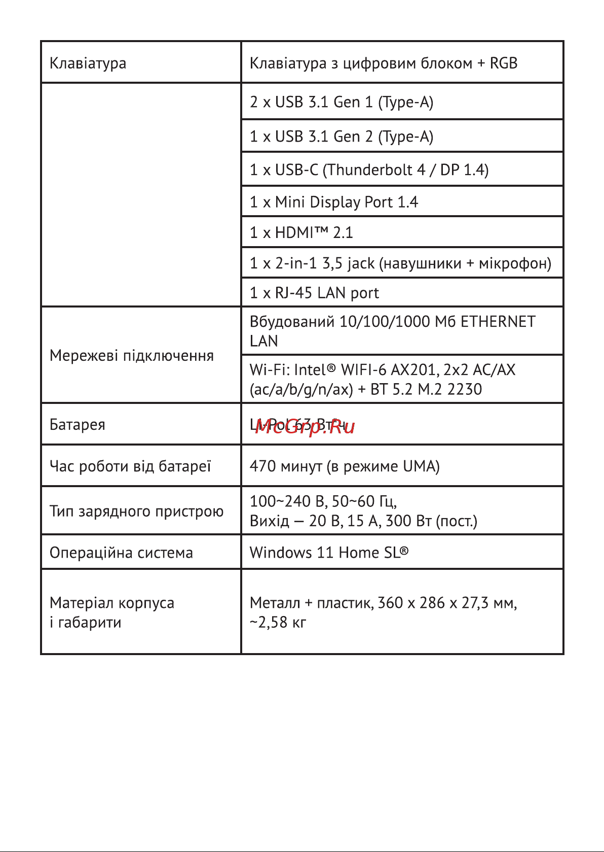 Thunderobot Zero Max (JT009VE07RU) Руководство по эксплуатации онлайн [61/75] 788780