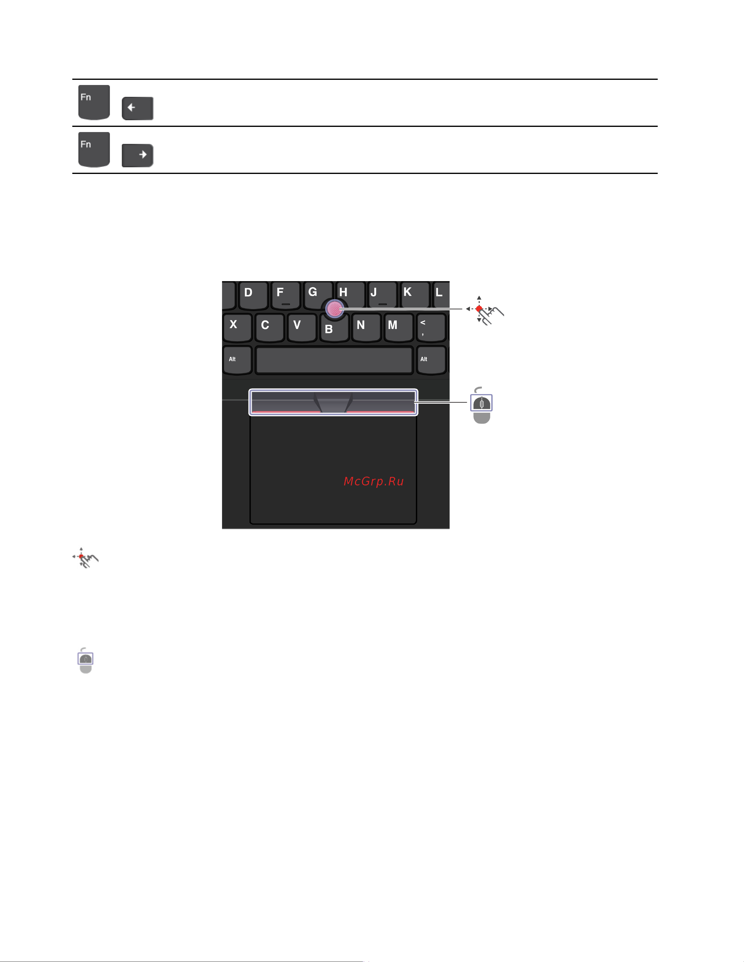 Lenovo ThinkPad E14 Gen 4 21E3003RUE [18/66] Использование манипулятора trackpoint