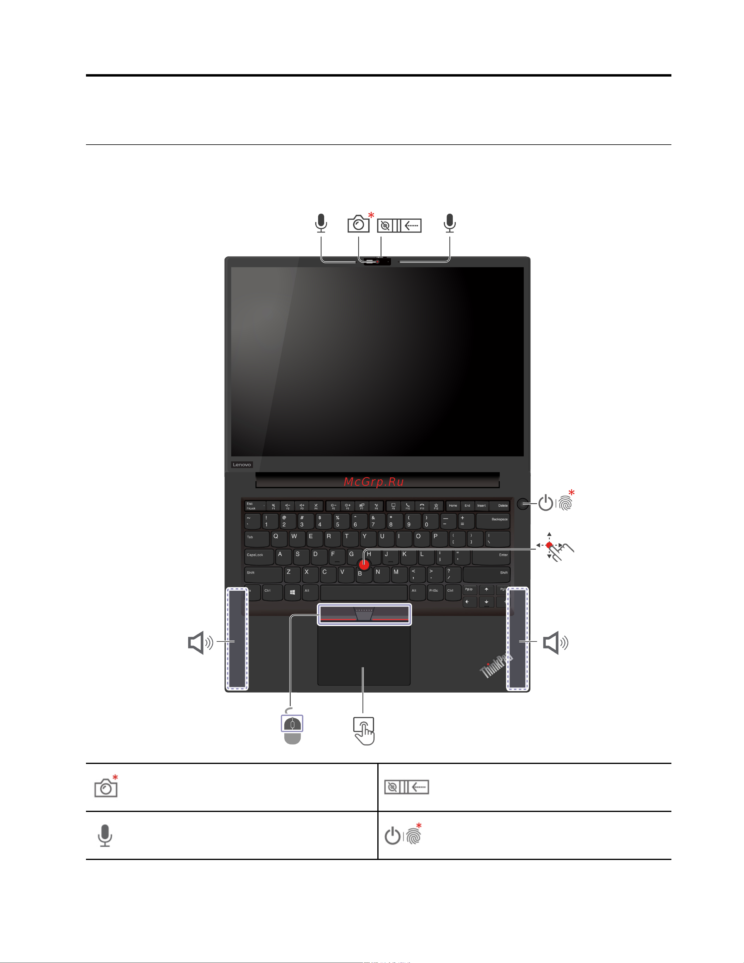 Lenovo ThinkPad E15 Gen 4 21E6008UUE [7/66] Вид спереди