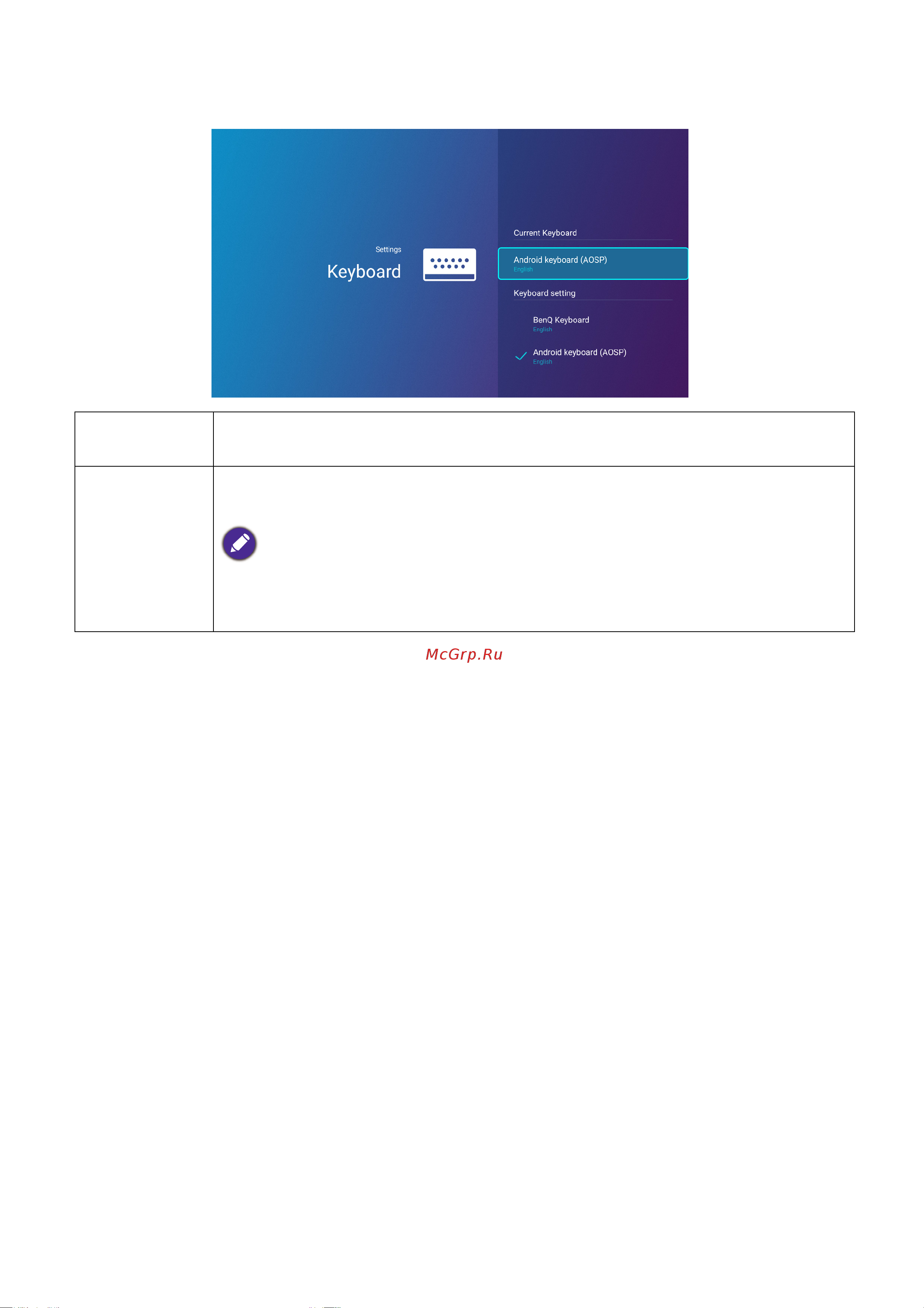 Benq EH600 [144/148] Клавиатура