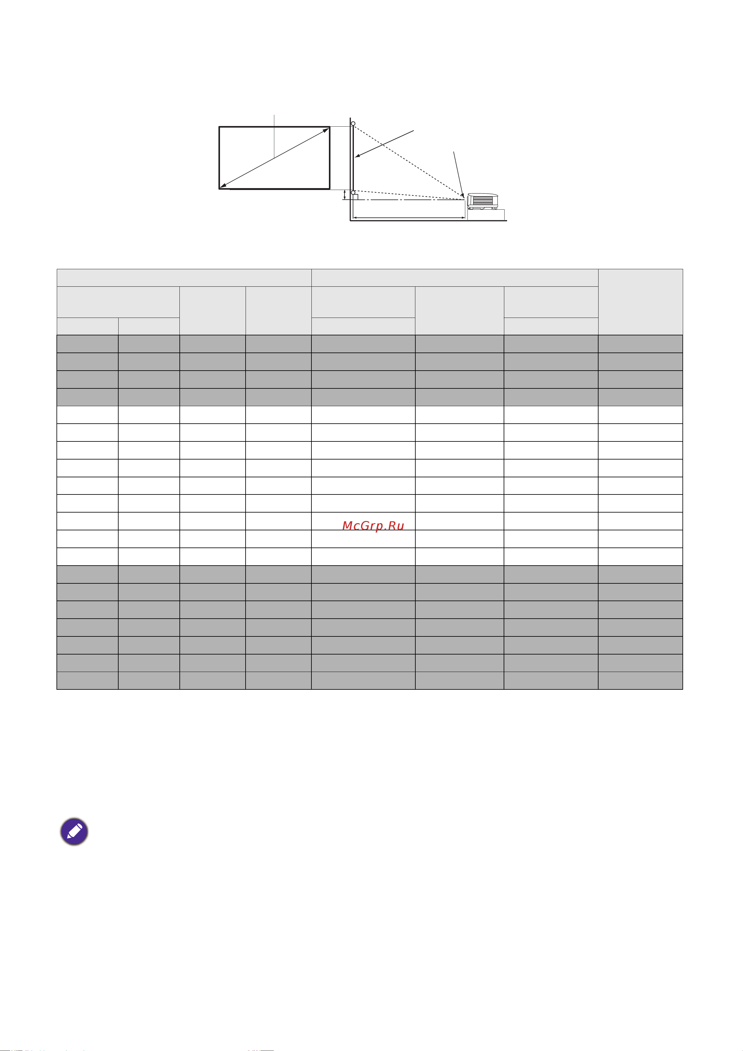 Benq EH600 [17/148] Например если полученное расстояние проецирования составляет 5200 мм наиболее близким значением в столбце расстояние от проектора до экрана мм является 5197 мм в той же строке указано что требуется размер экрана 150 дюймов приблизительно 3 8 м