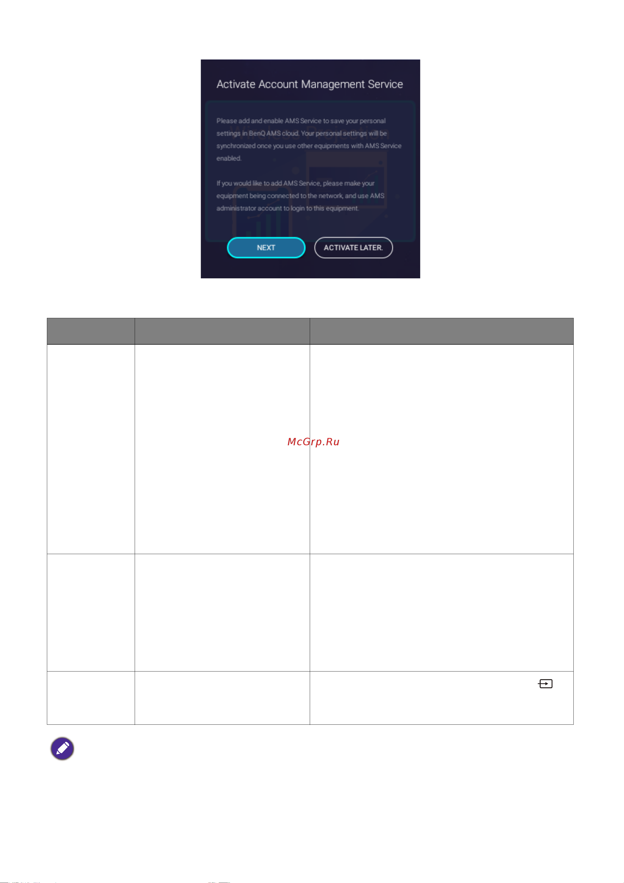 Benq EH600 [25/148] Теперь имеются три способа работы с проектором дальнейшие необходимые действия зависят от ваших конкретных потребностей