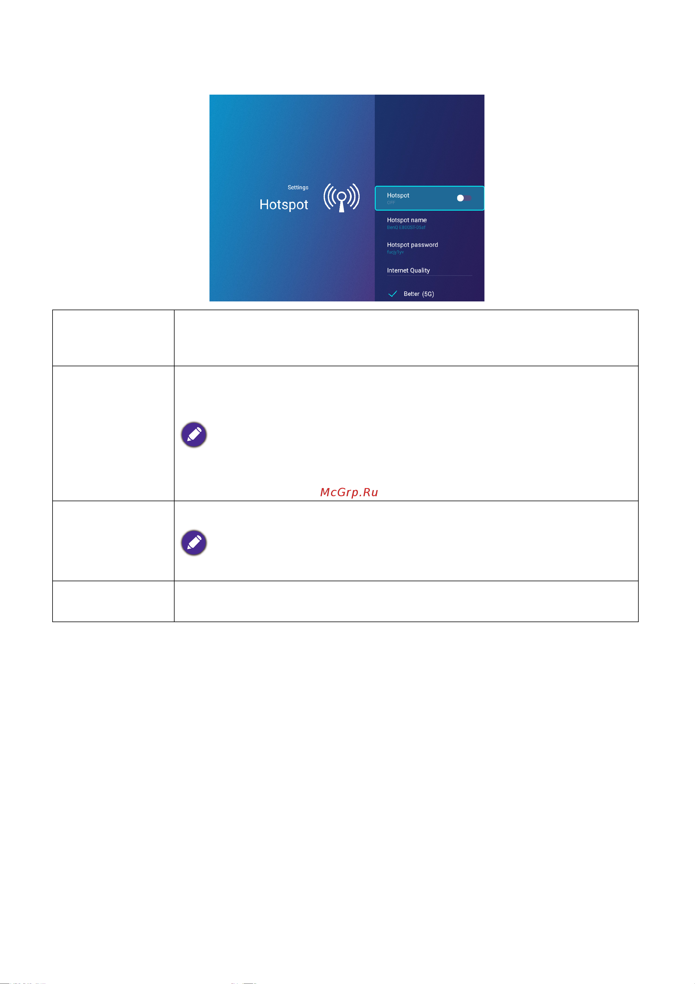 Benq EH600 [65/148] Хот спот