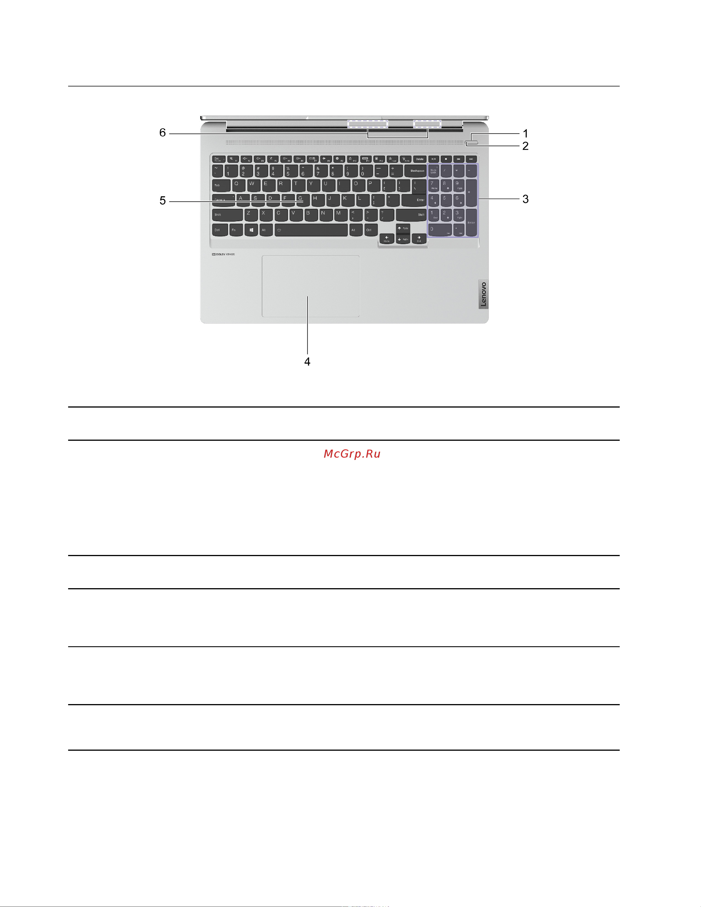 Lenovo IdeaPad 5 Pro 16ACH6 82L500F5US [8/50] Вид основания