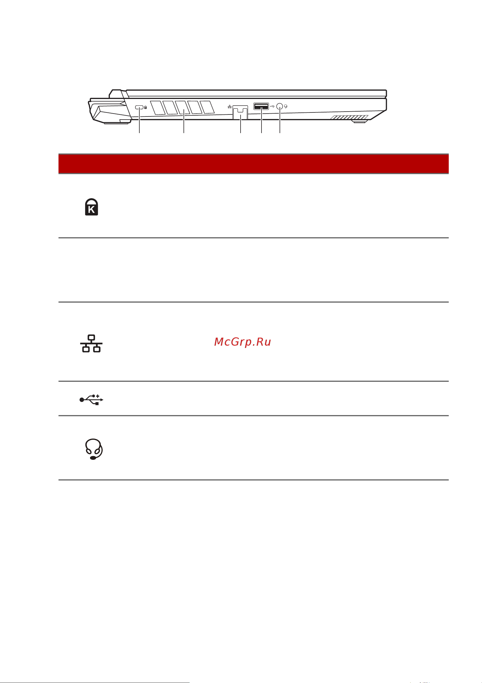 Acer Nitro 5 AN515-58-53W9 NH.QFMER.006 [17/100] Информация о usb 3 gen 1