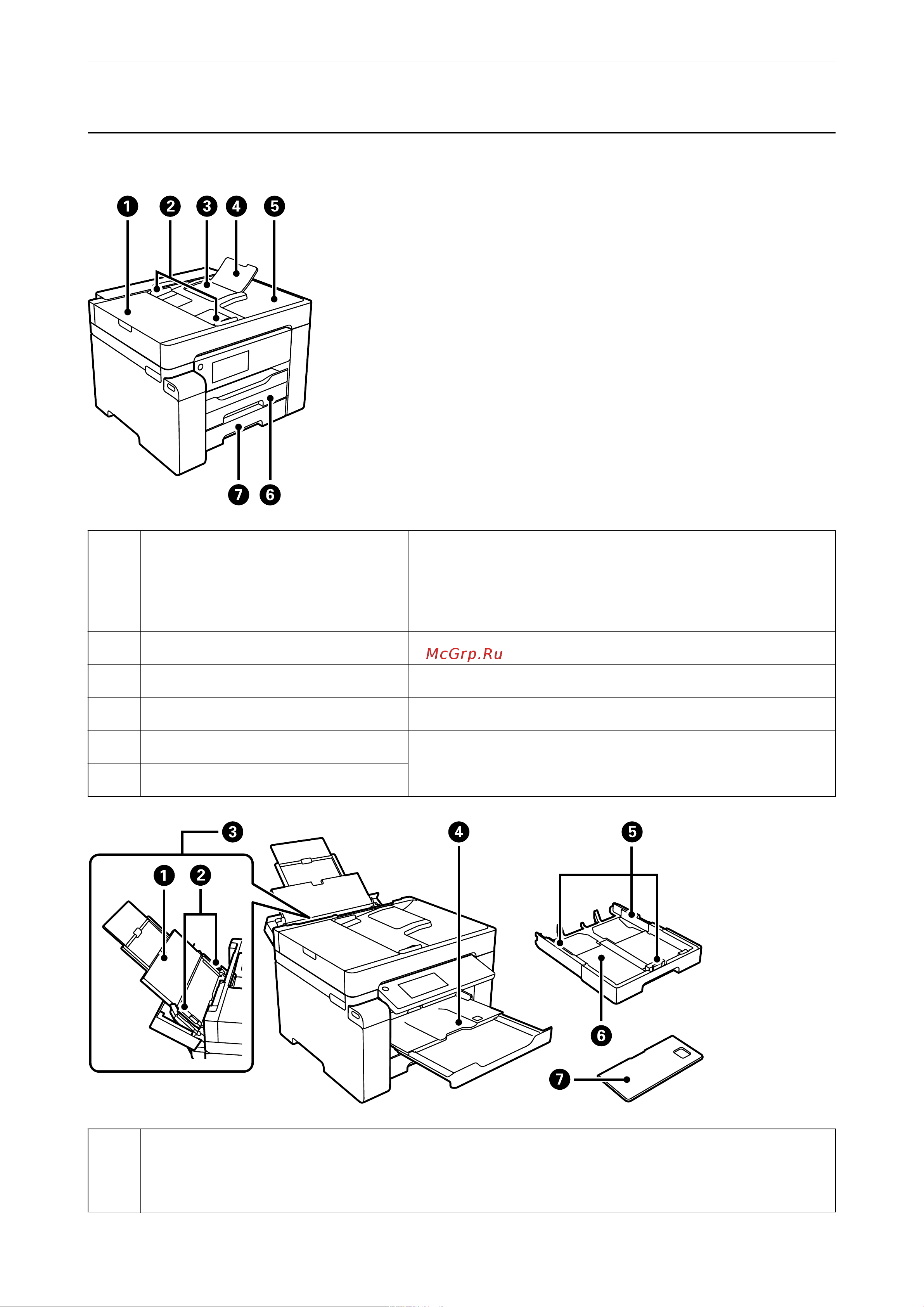 Epson M15140 [18/370] Передняя сторона