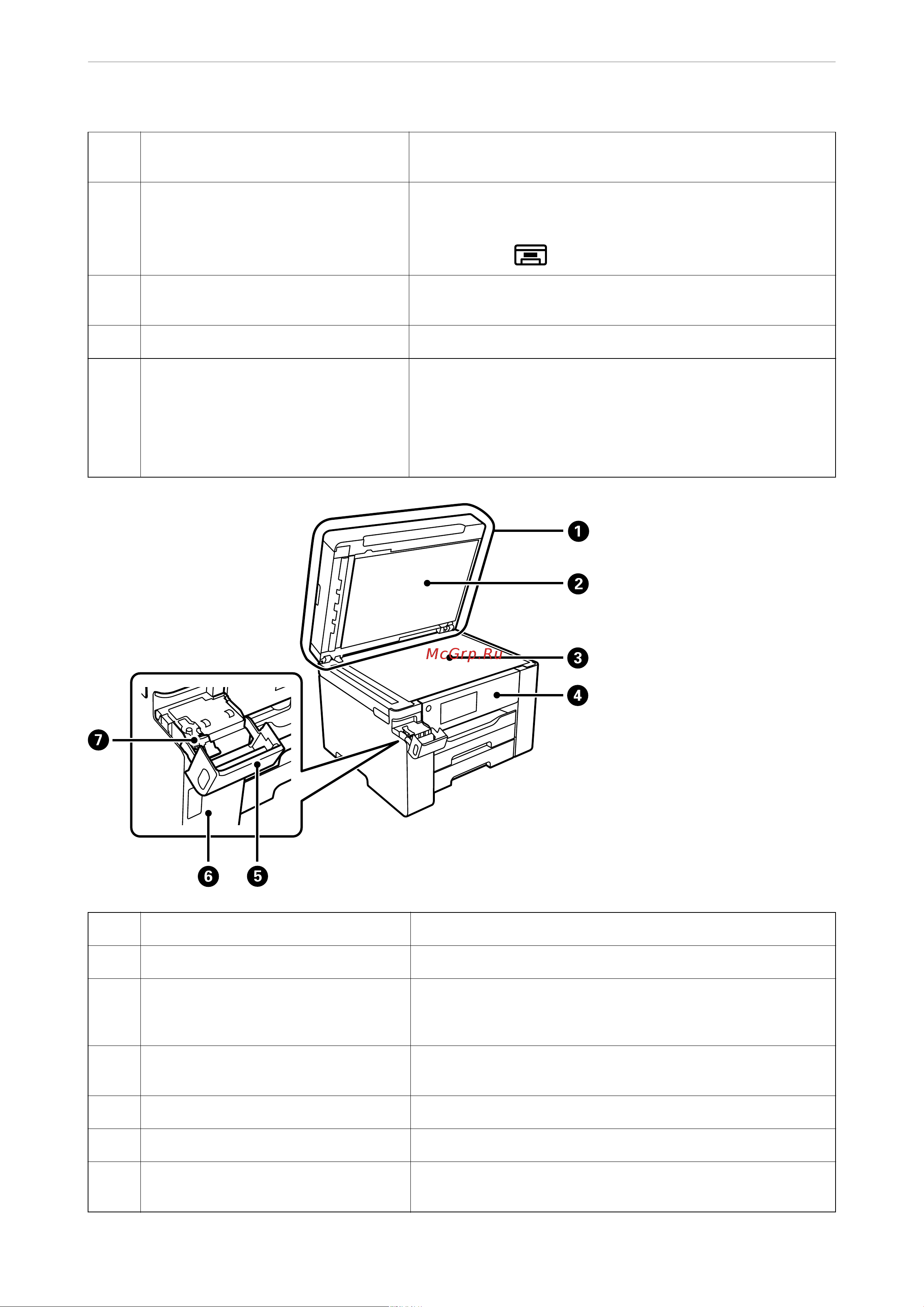 Epson M15140 [19/370] Названия деталей и их функци