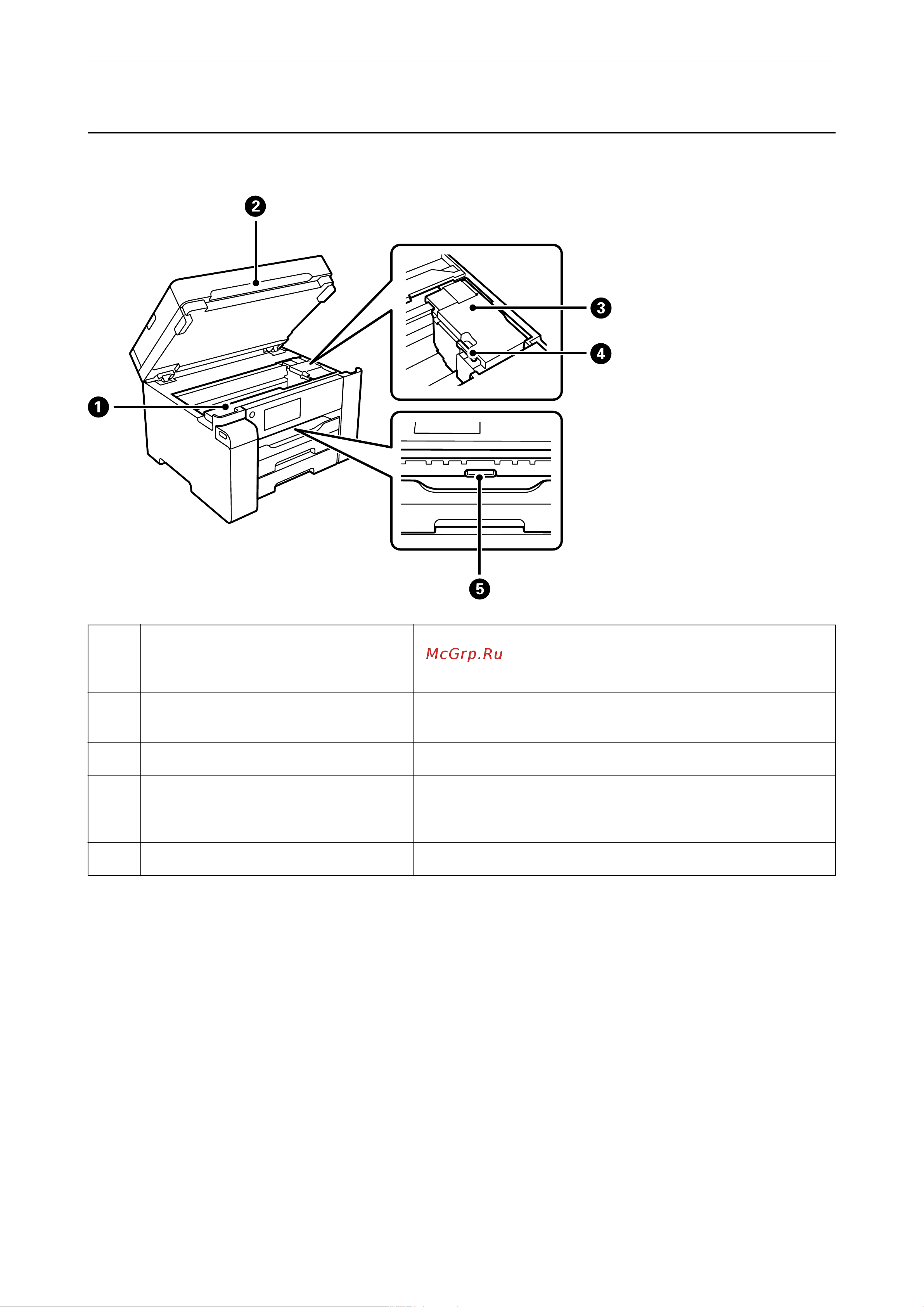 Epson M15140 [20/370] Названия деталей и их функци