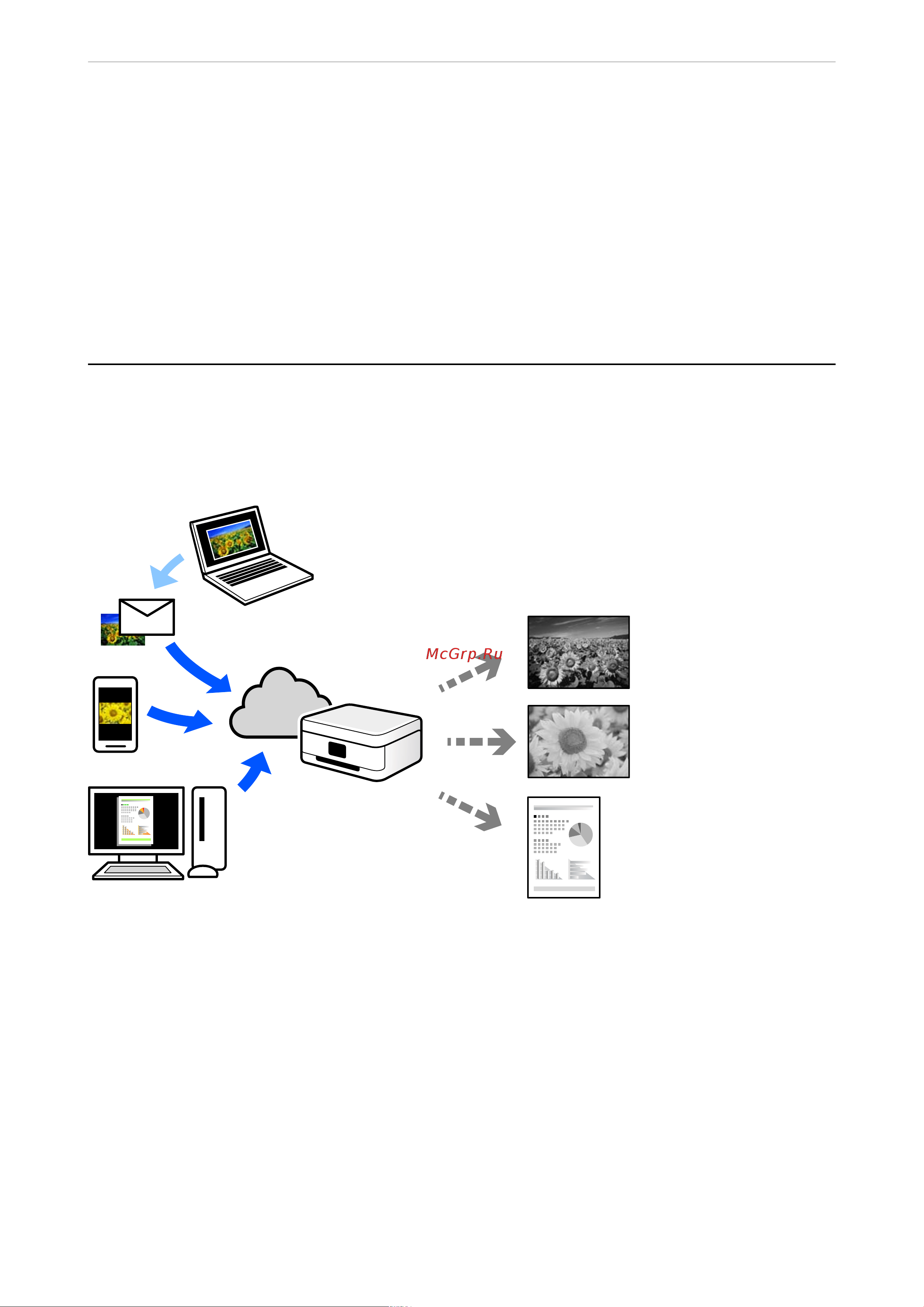 Epson M15140 [74/370] Печать с использованием облачной службы