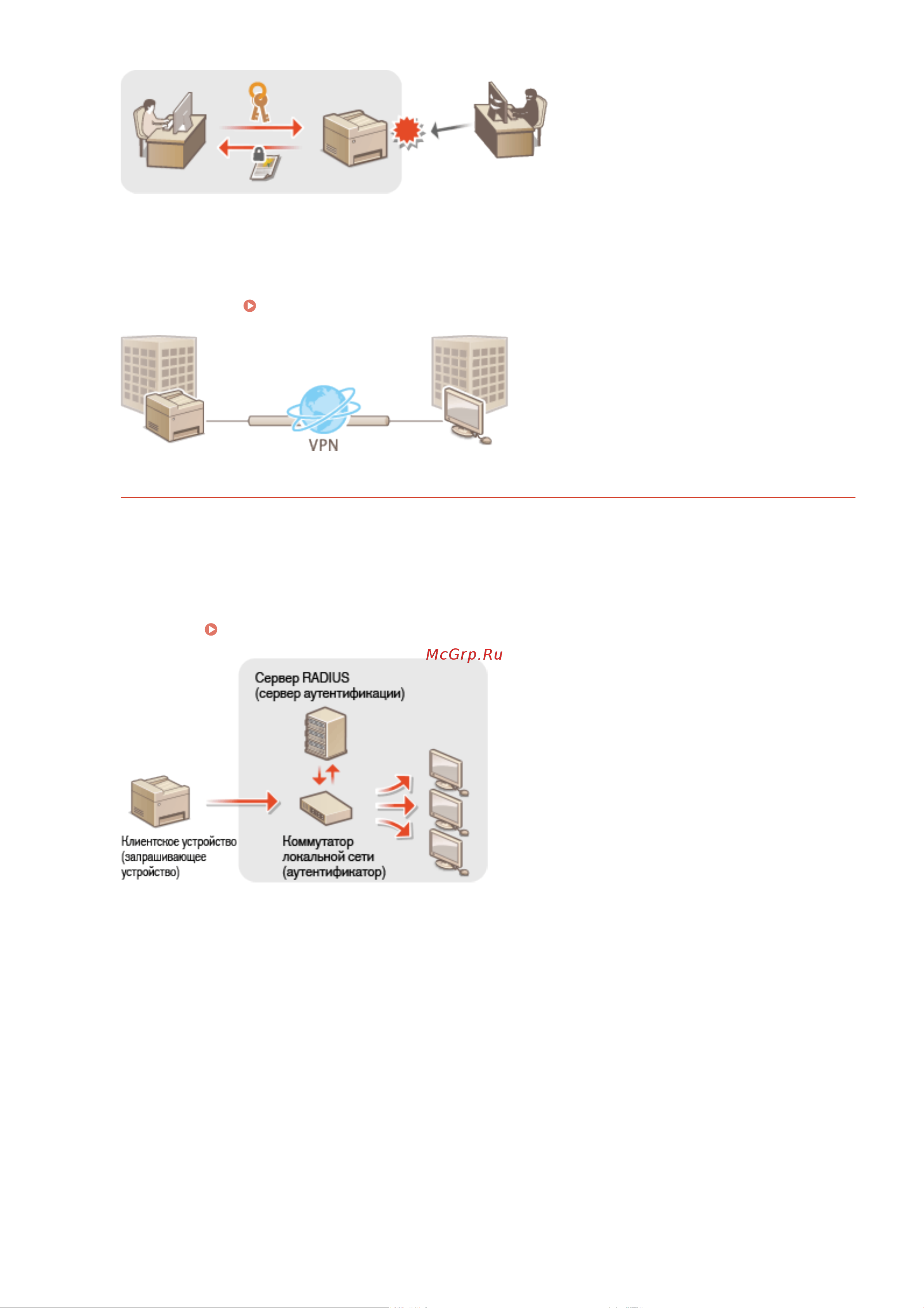 Canon i-Sensys MF453DW [388/714] Аутентификация ieee 802 x