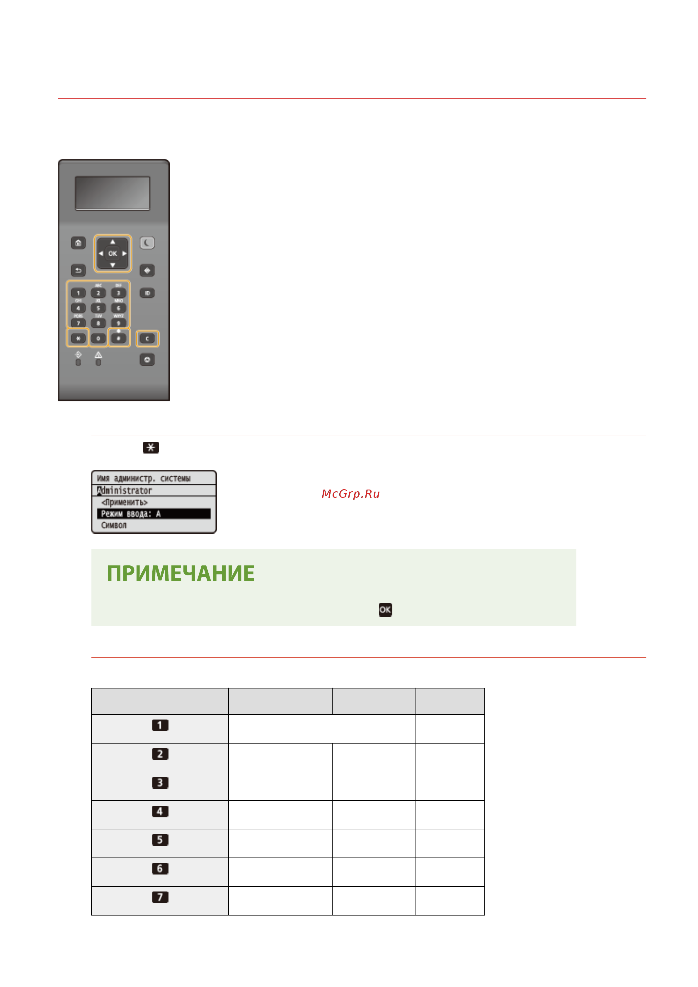 Canon i-Sensys LBP236DW [105/451] Ввод текста