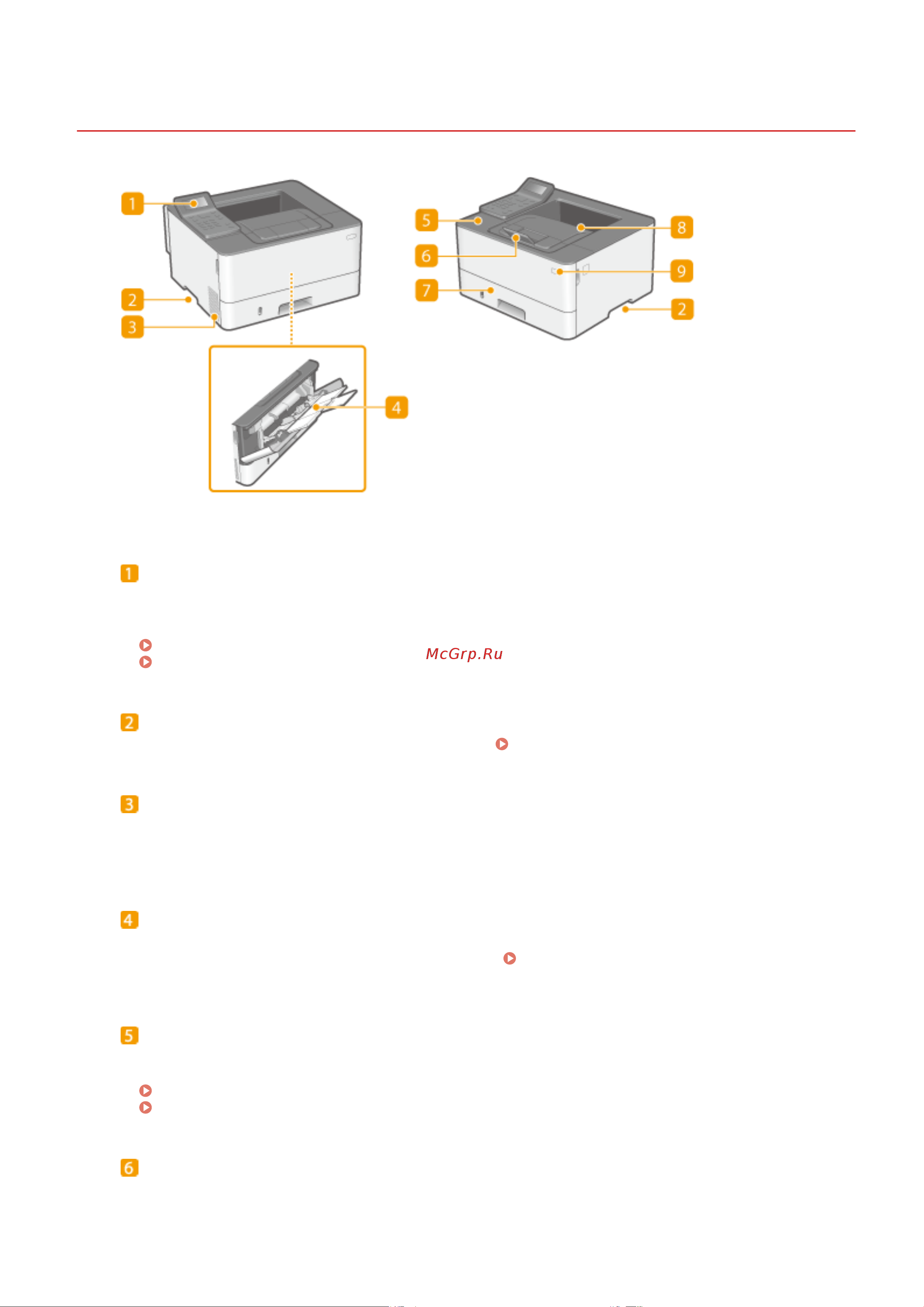 Canon i-Sensys LBP236DW [80/451] Передняя сторона