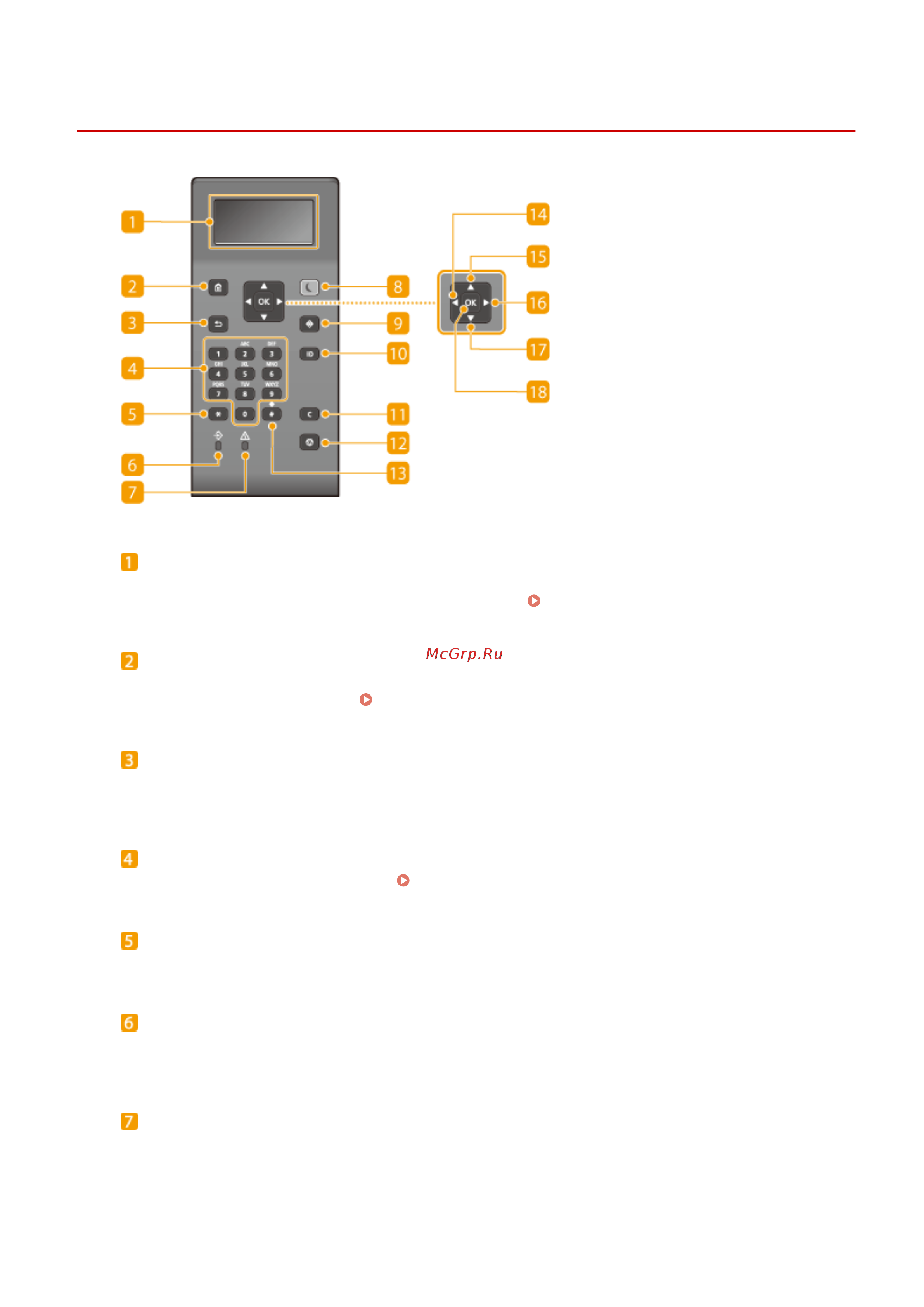 Canon i-Sensys LBP233DW [86/451] Панель управления