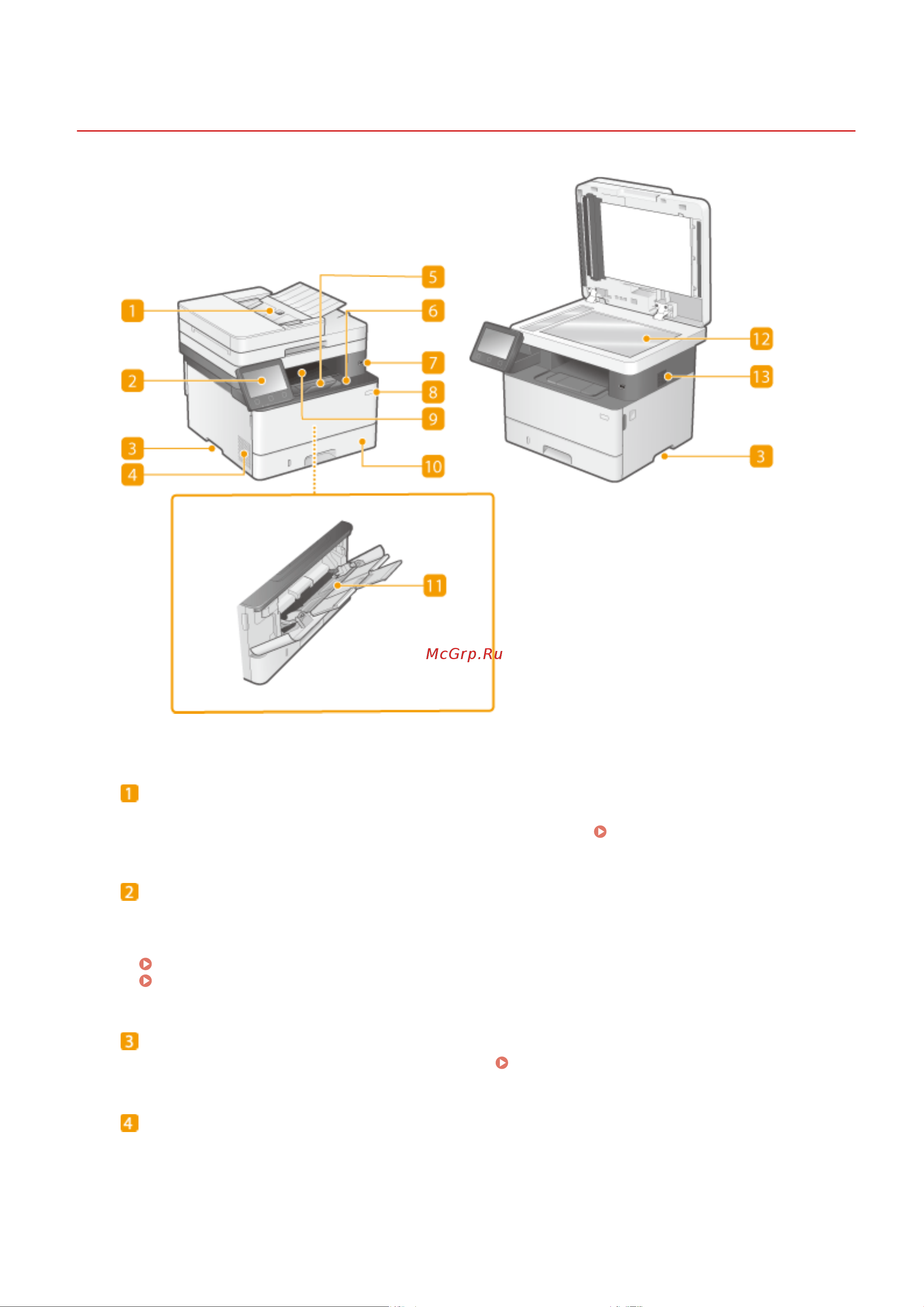 Canon i-Sensys MF455DW [119/714] Передняя сторона