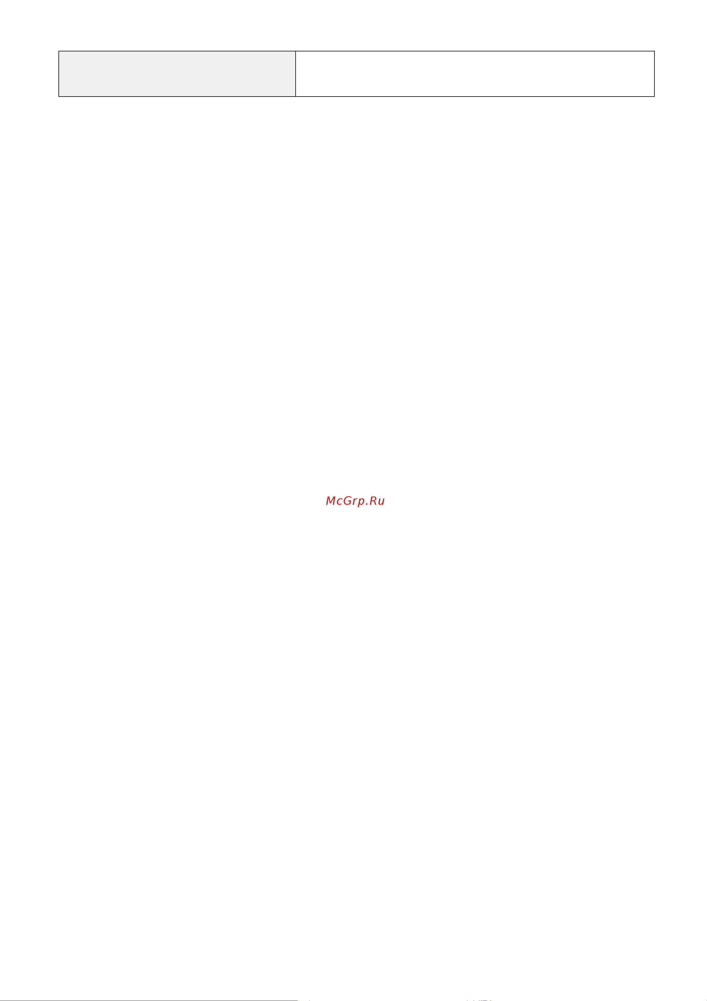 Canon i-Sensys MF455DW [645/714] Приложение
