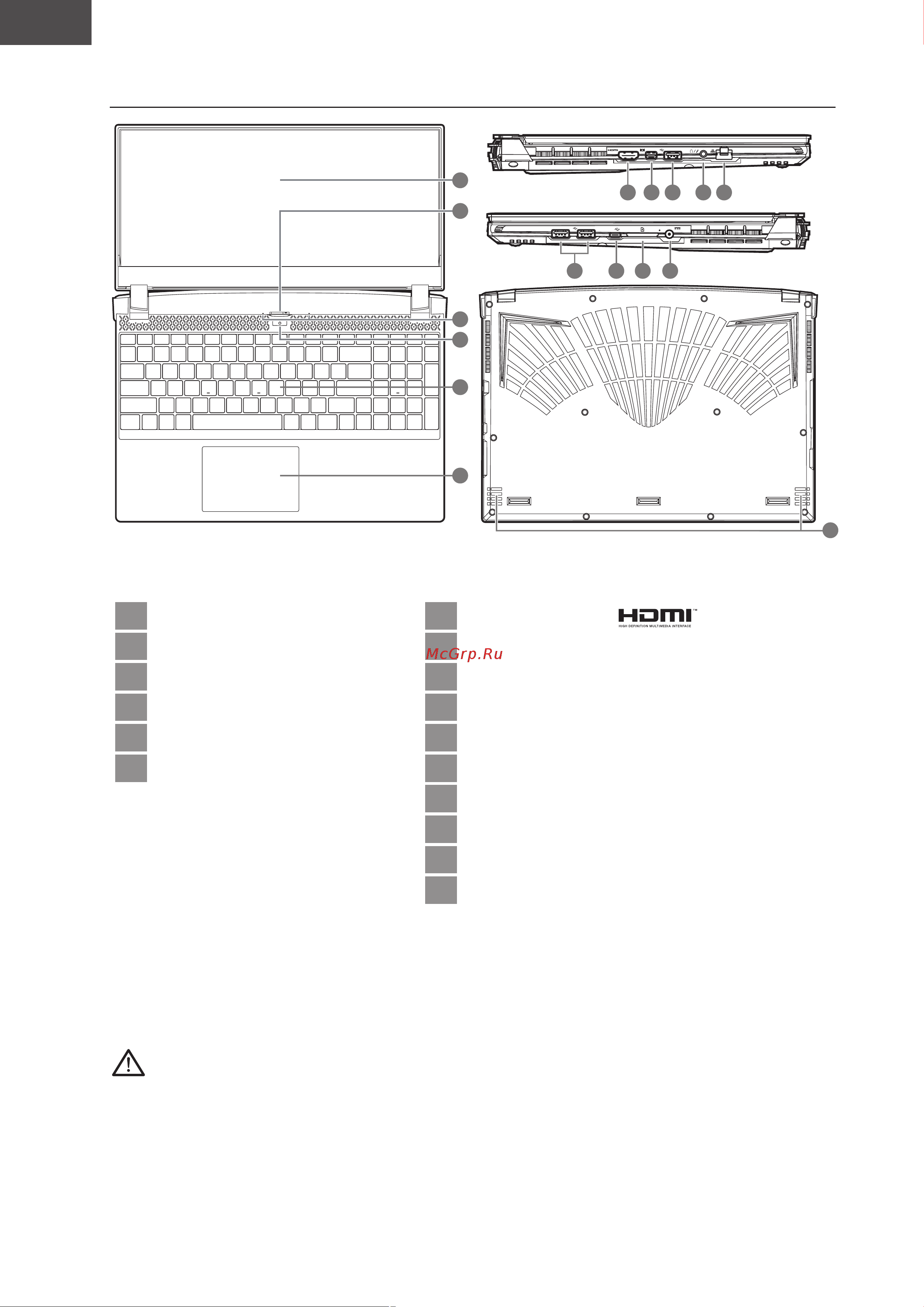 Gigabyte AORUS 5 (SE4 SE4-73RU313UD) [34/153] Περιγραφή του aorus notebook