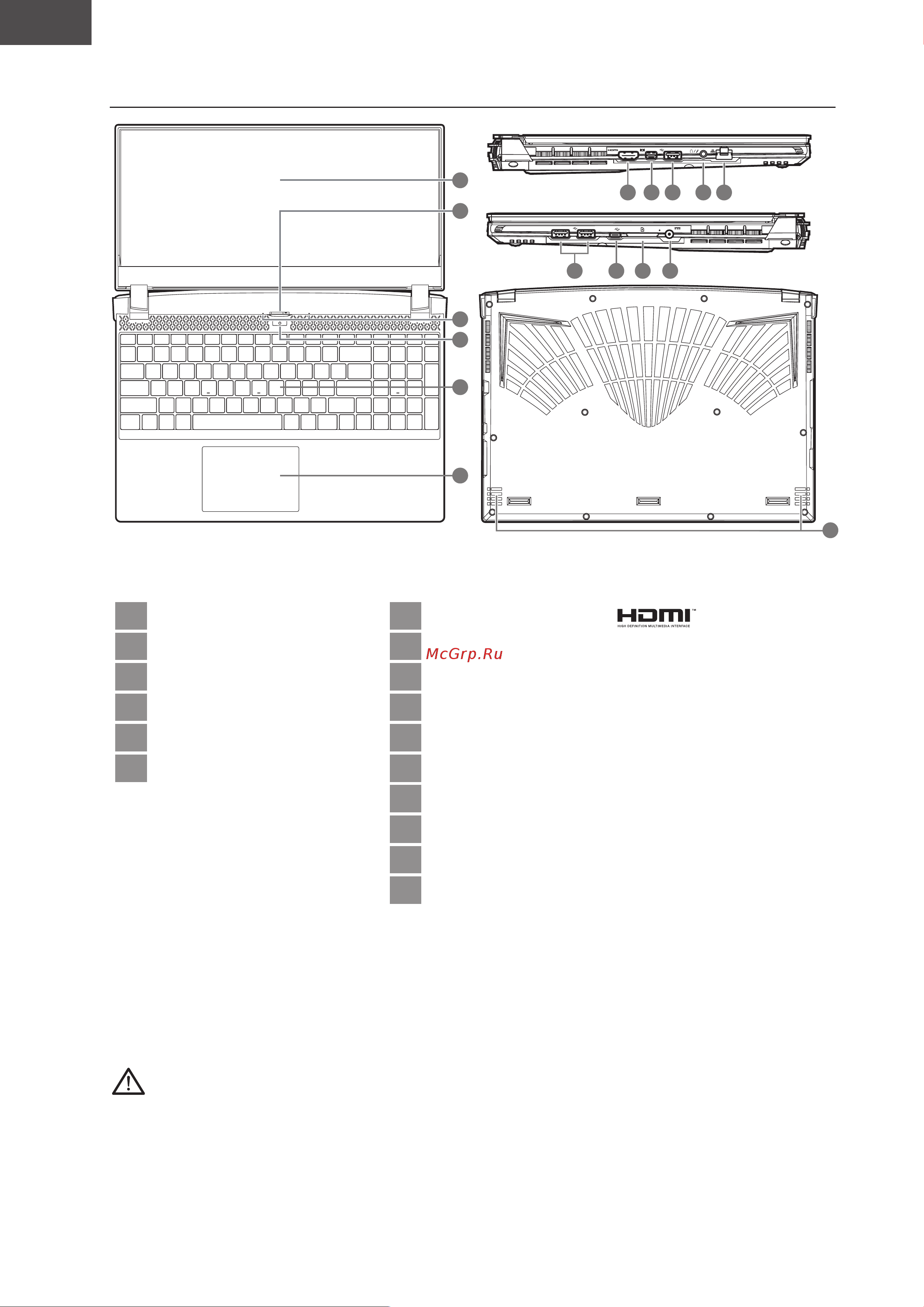 Gigabyte AORUS 5 (SE4 SE4-73RU313UD) [82/153] Nešiojamojo kompiuterio aorus apžvalga