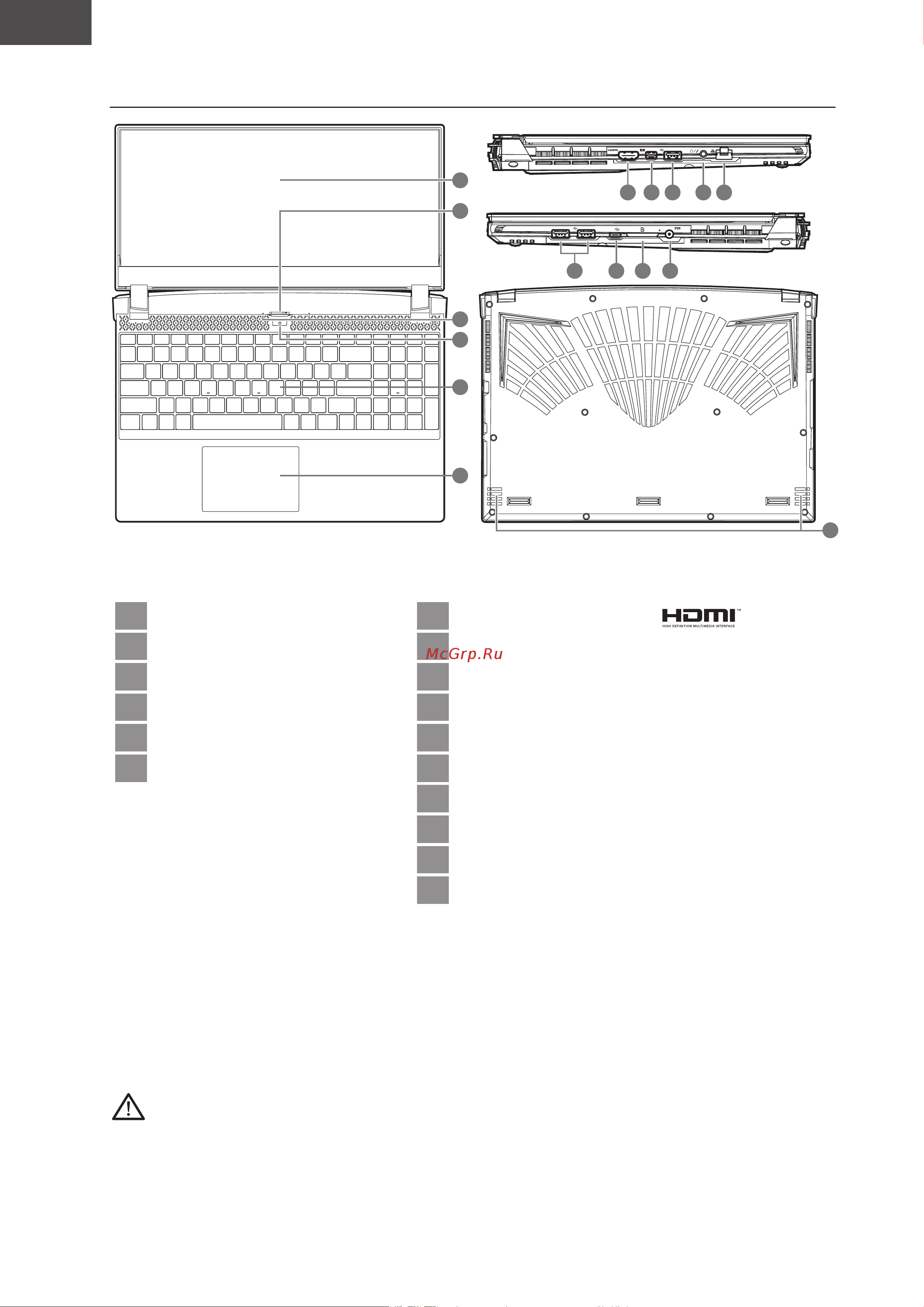 Gigabyte AORUS 5 (SE4 SE4-73RU313UD) [88/153] Iepazīšanās ar aorus piezīmjdatoru