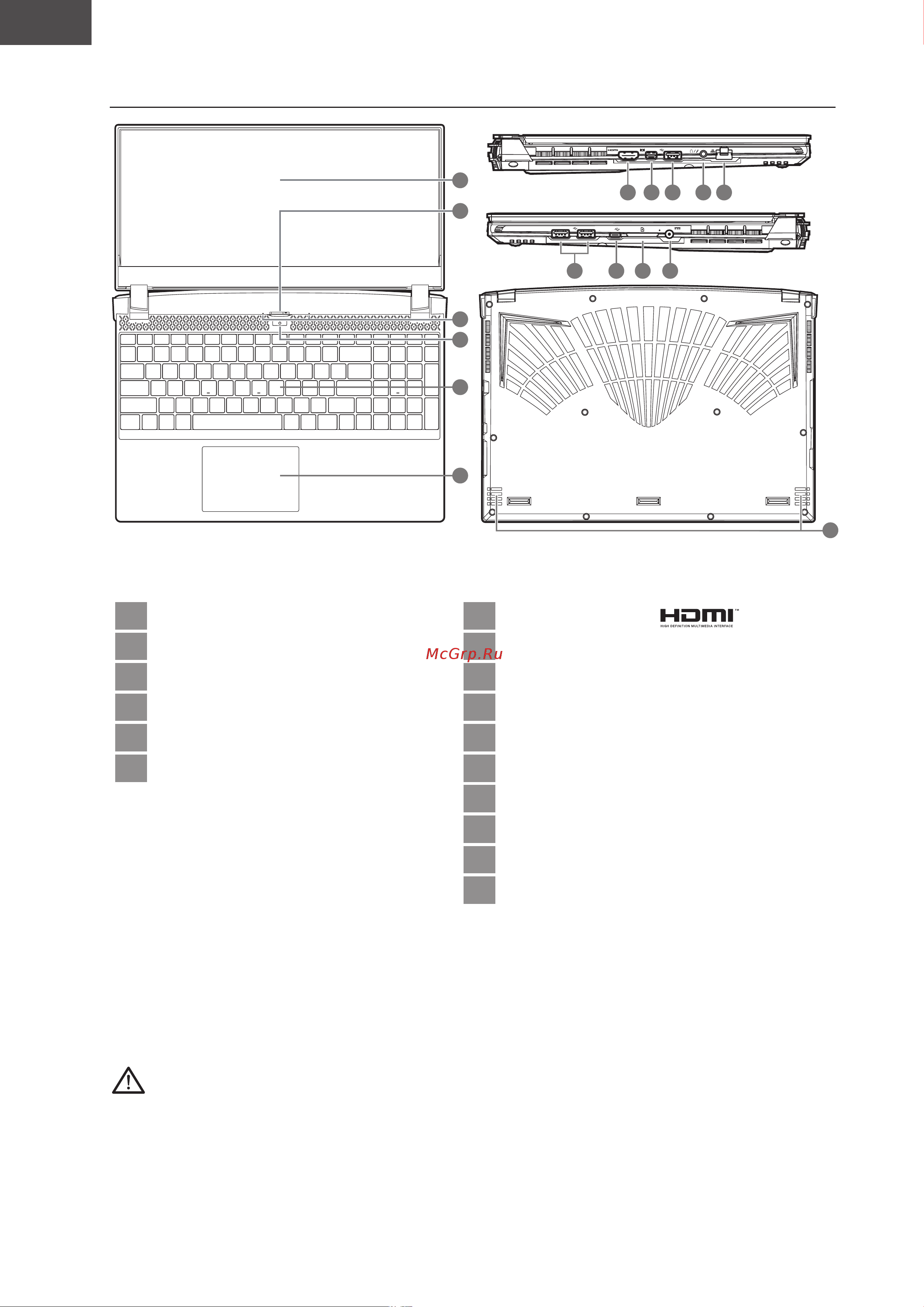Gigabyte AORUS 5 (SE4 SE4-73RU313UD) [94/153] Aorus notebook tour