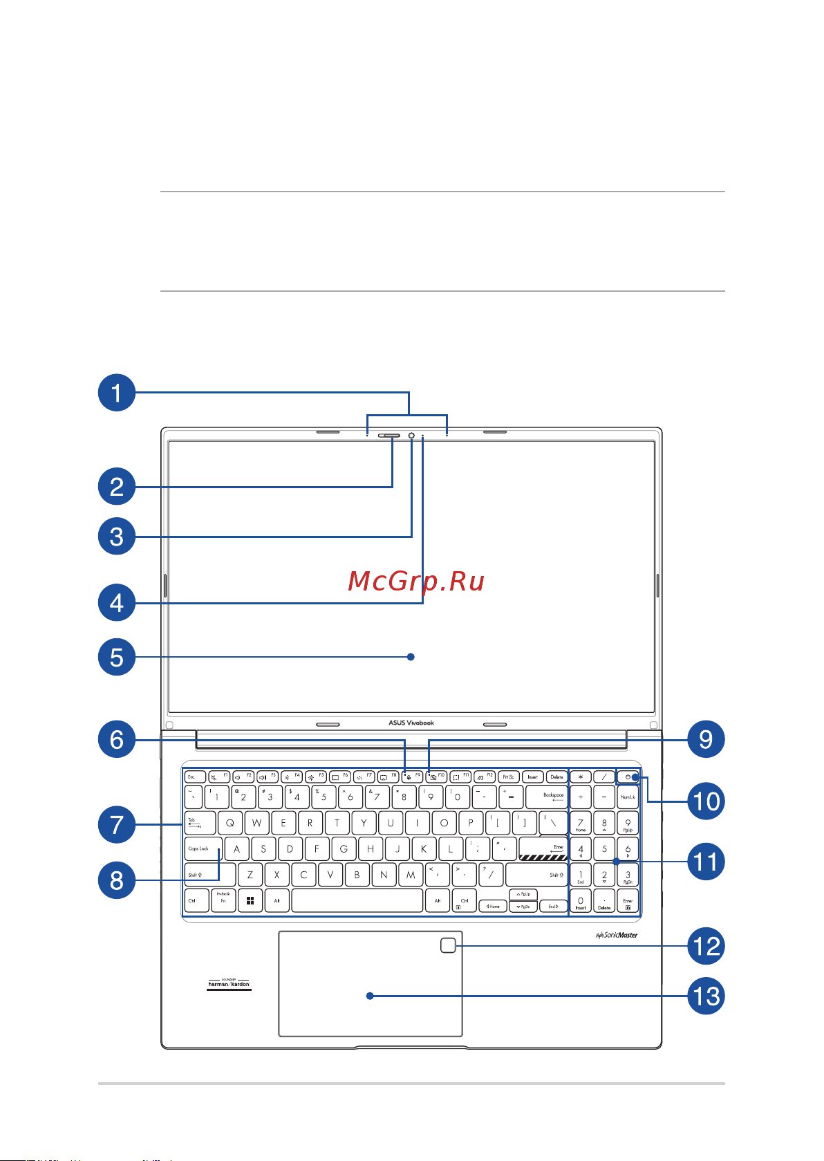 Asus X1502ZA-BQ227W [16/100] Знакомство с ноутбуком