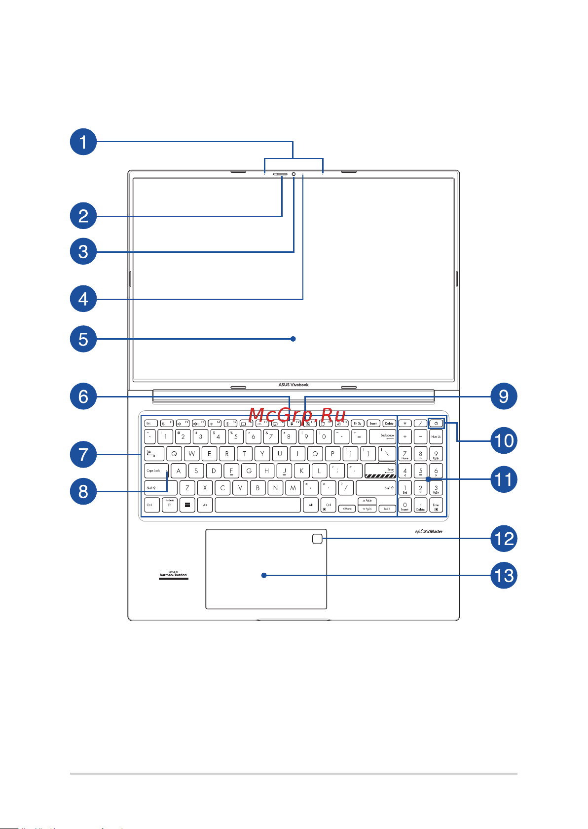 Asus X1502ZA-BQ227W [17/100] Модель 16