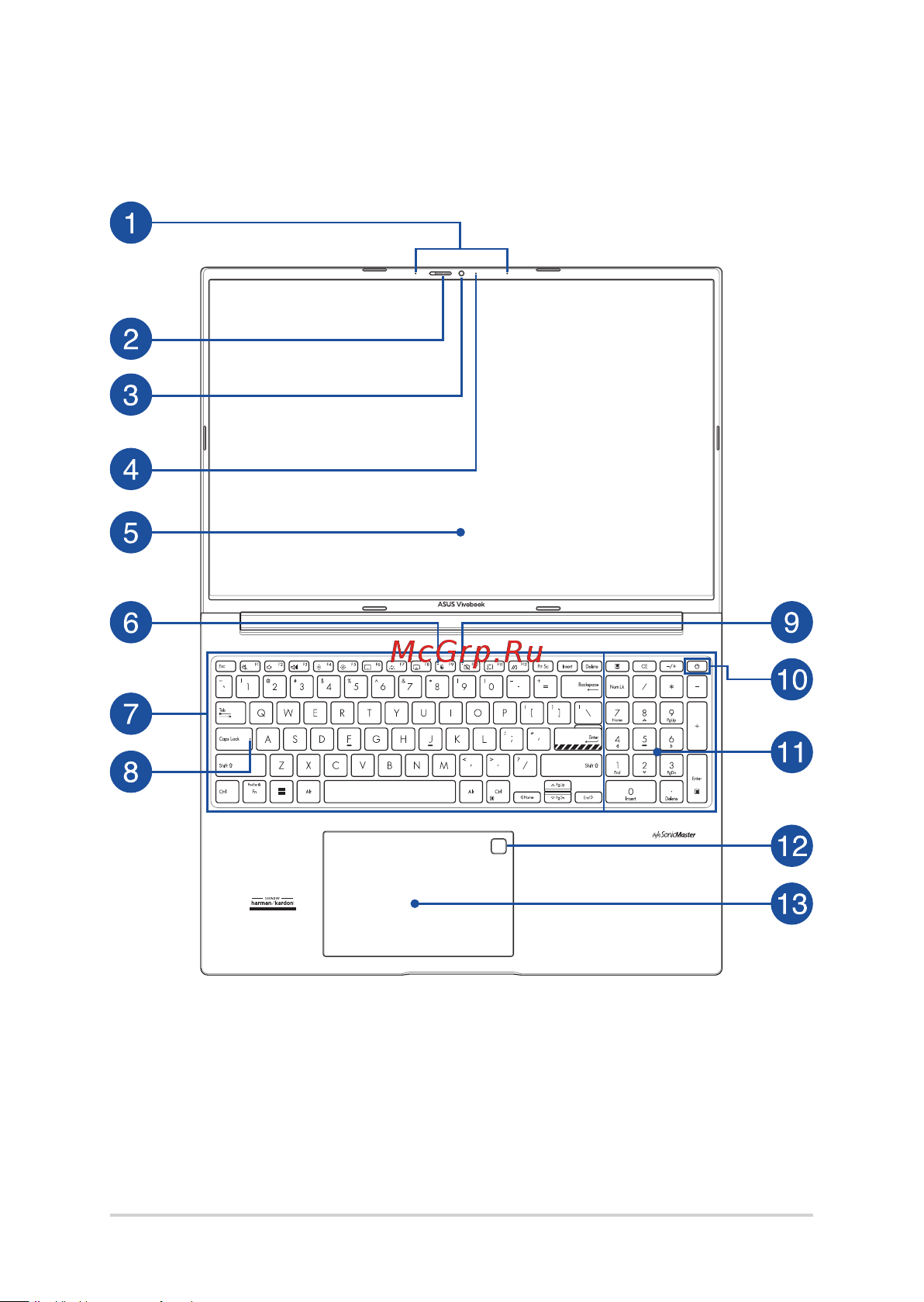 Asus X1502ZA-BQ227W [18/100] Модель 17